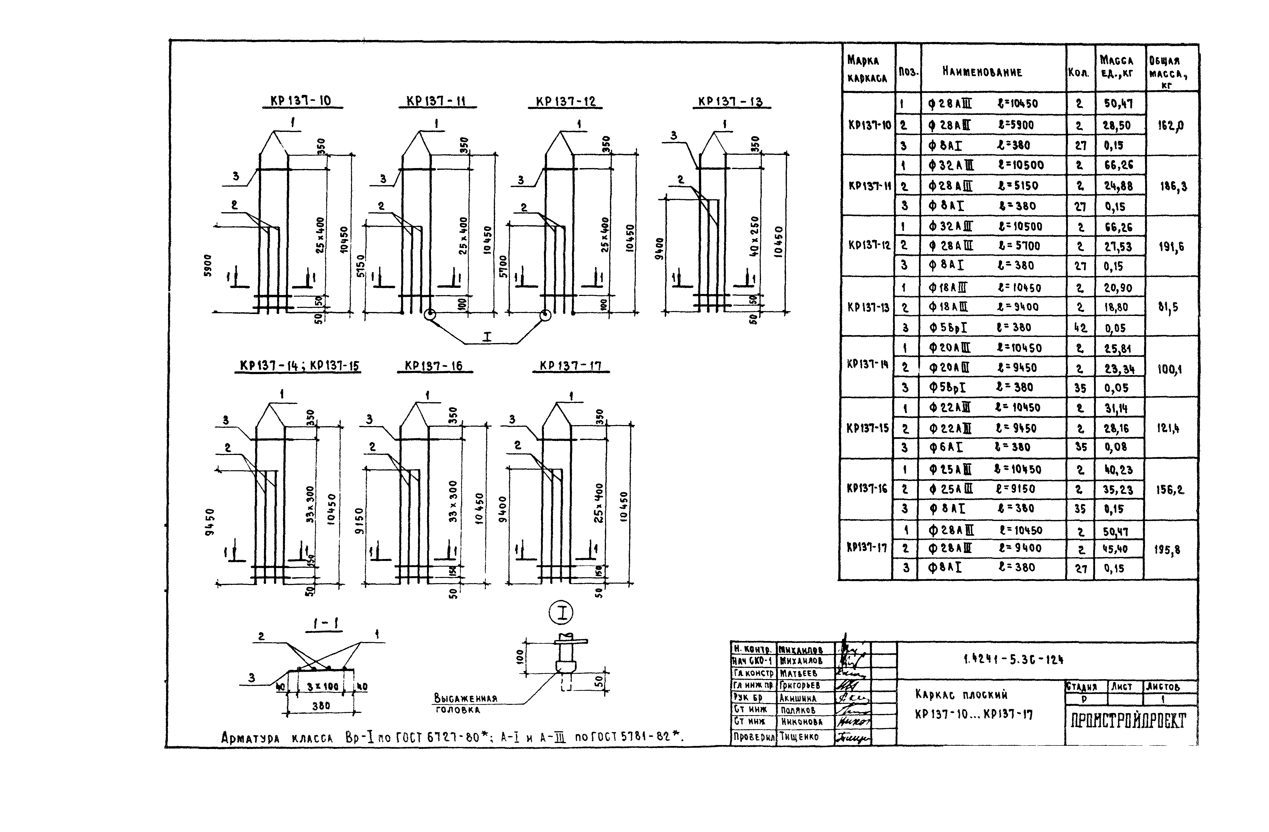 Серия 1.424.1-5