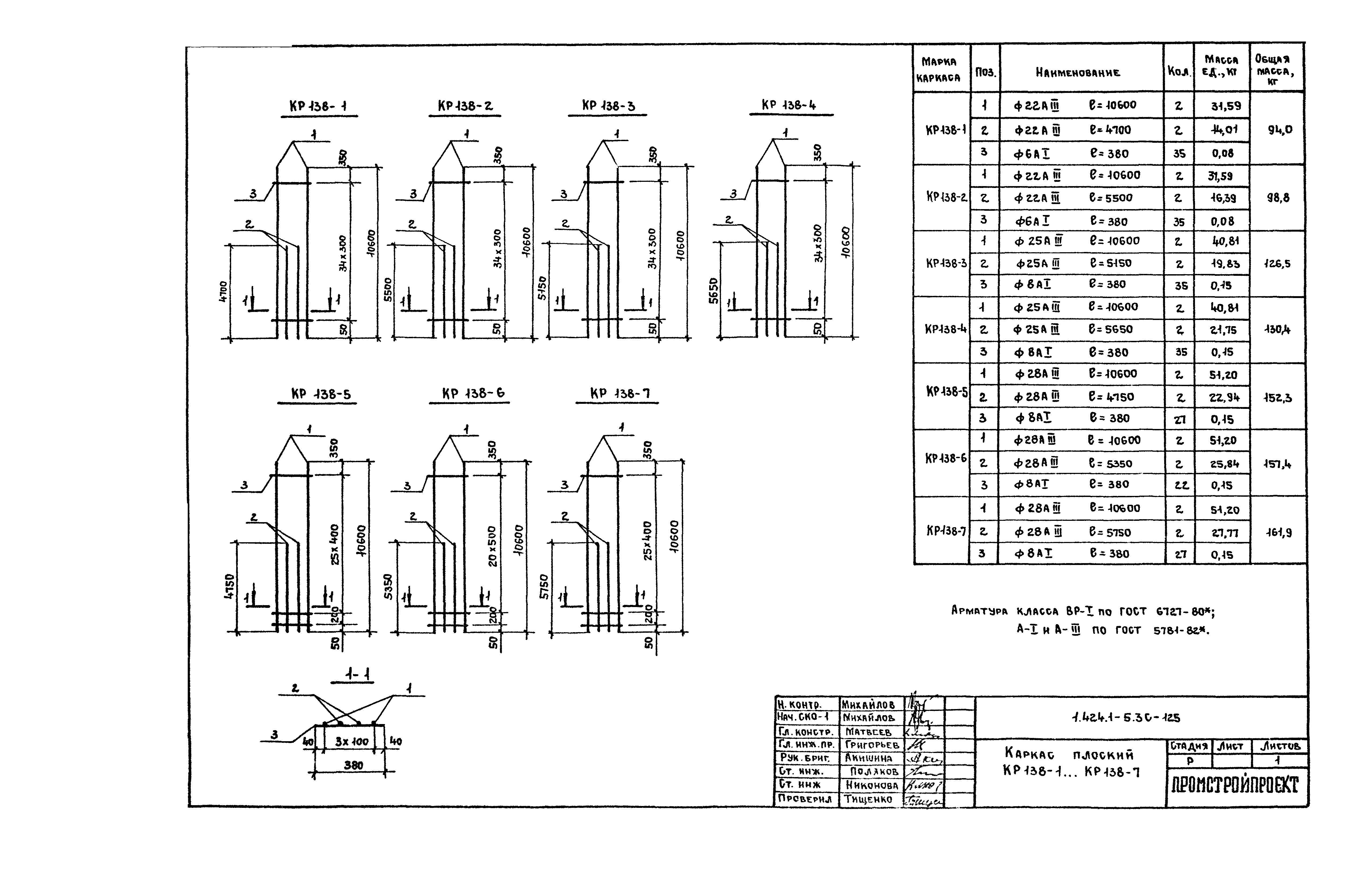 Серия 1.424.1-5