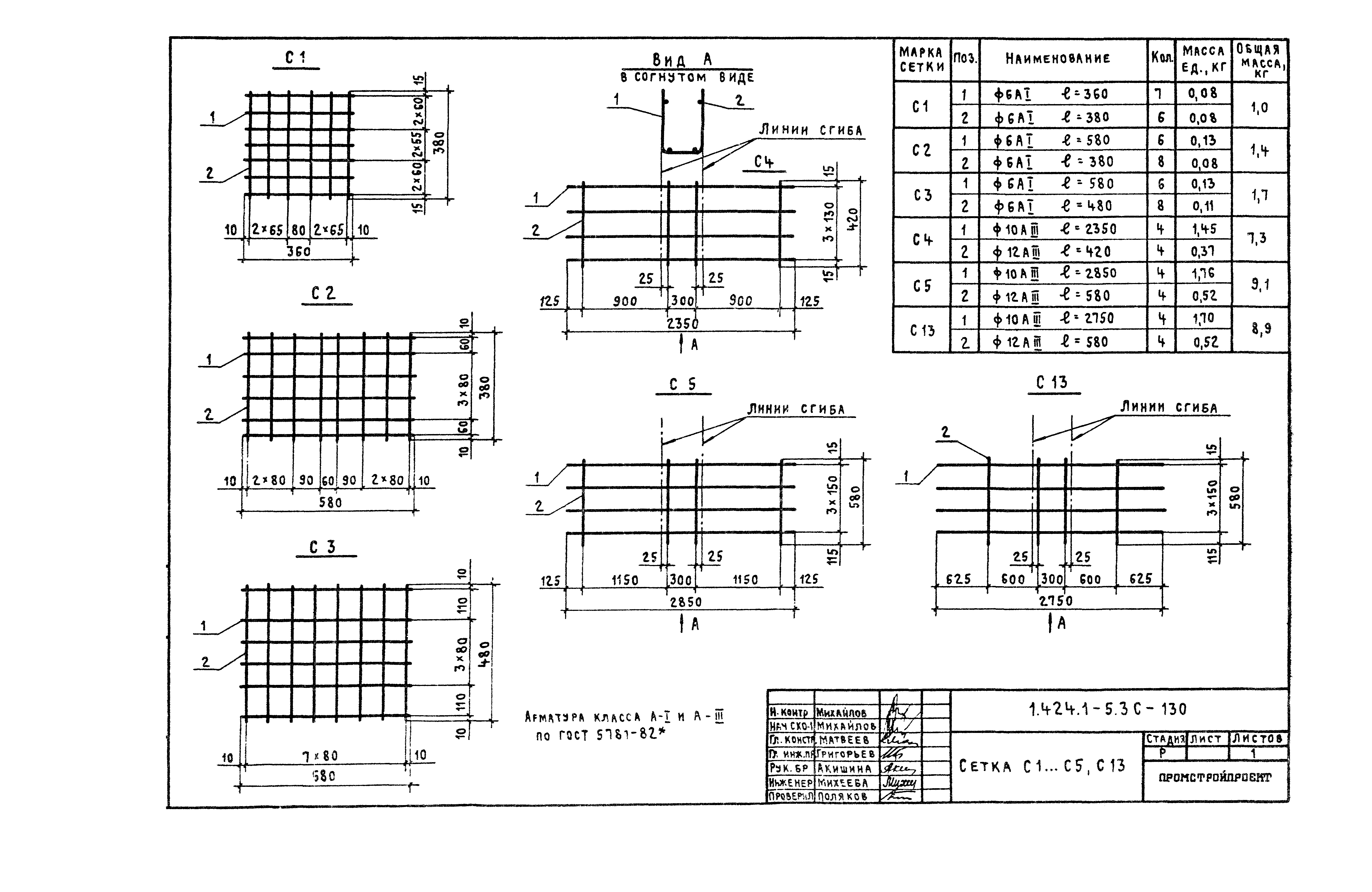 Серия 1.424.1-5