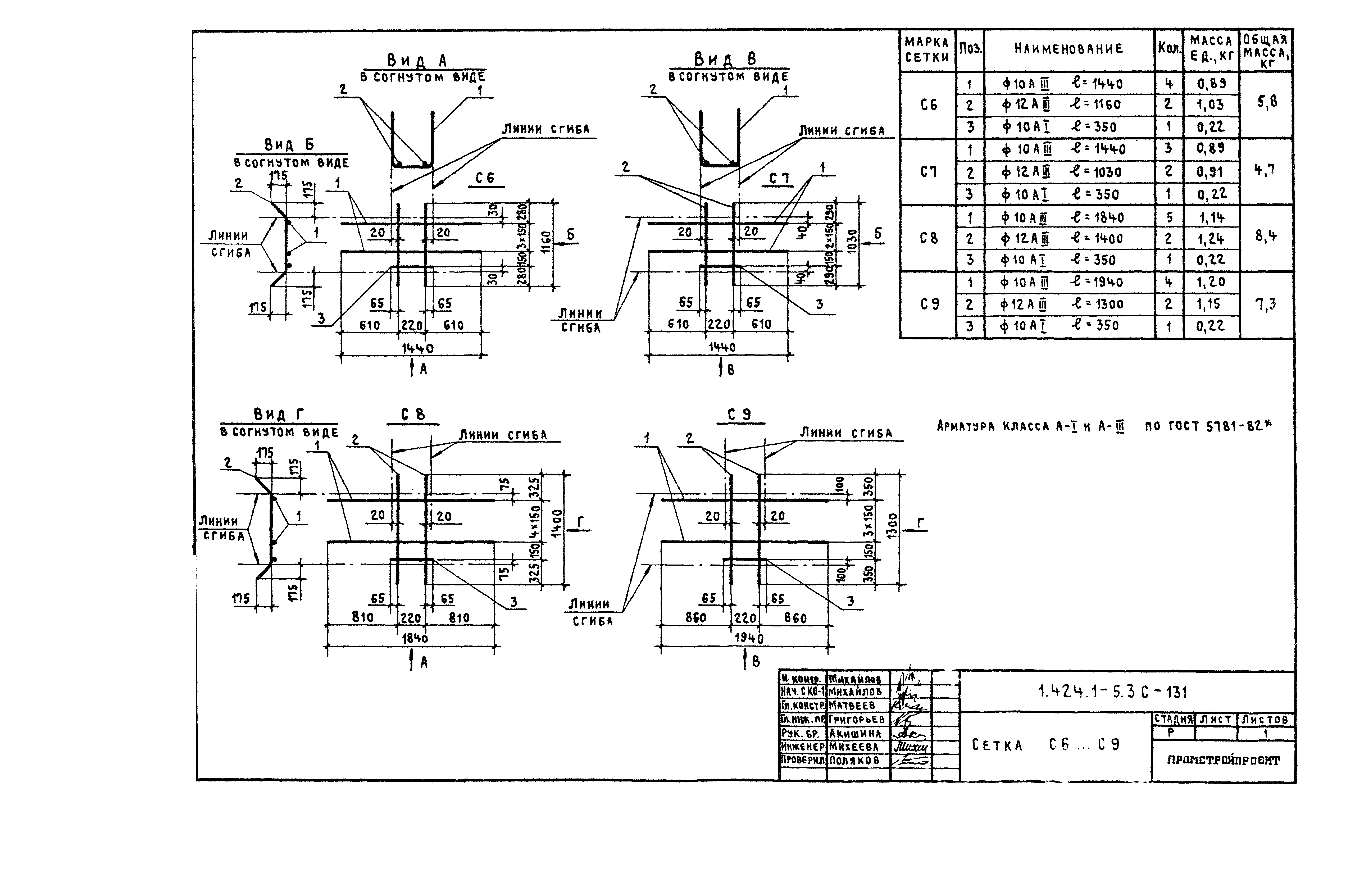 Серия 1.424.1-5