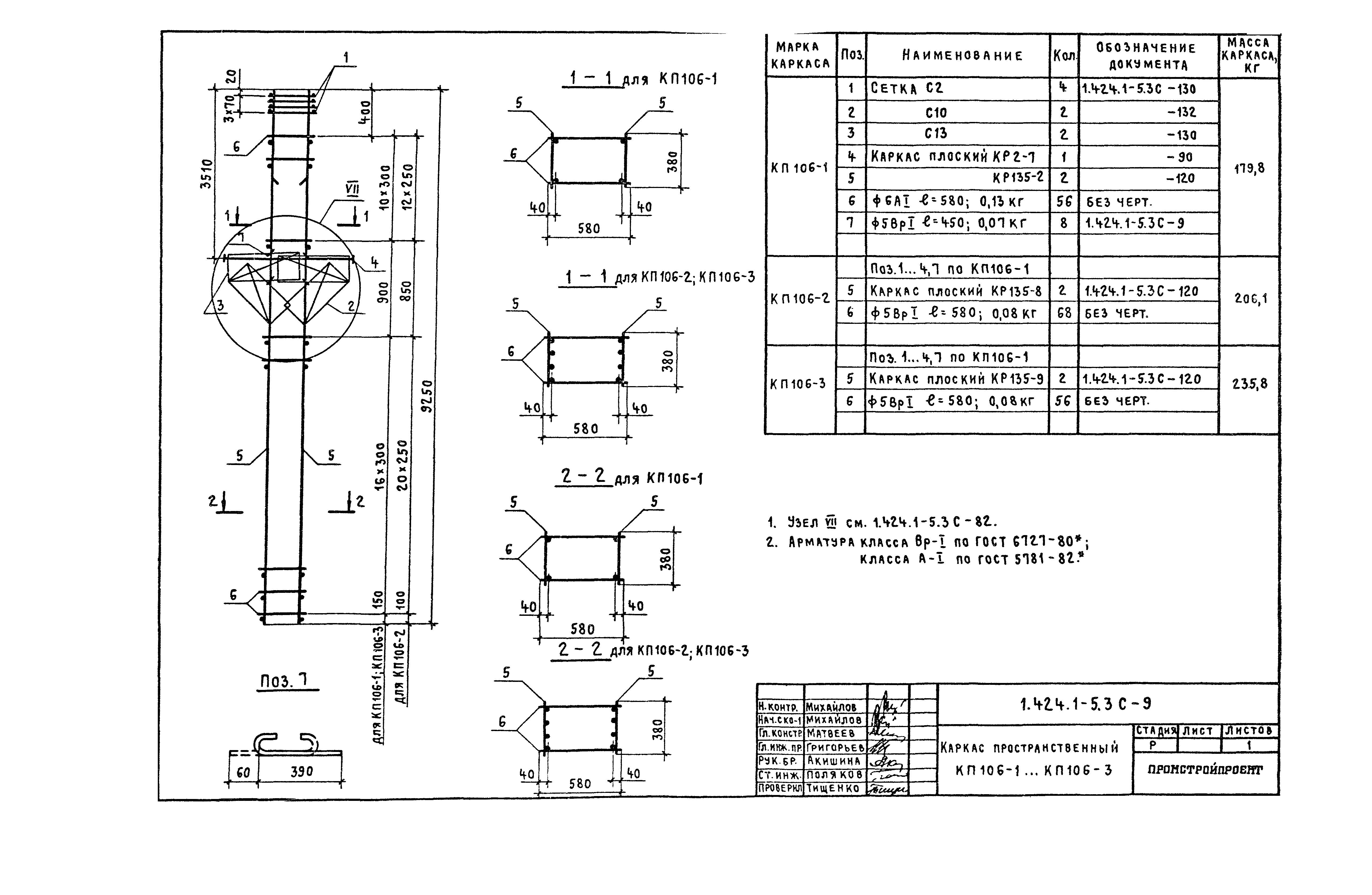 Серия 1.424.1-5