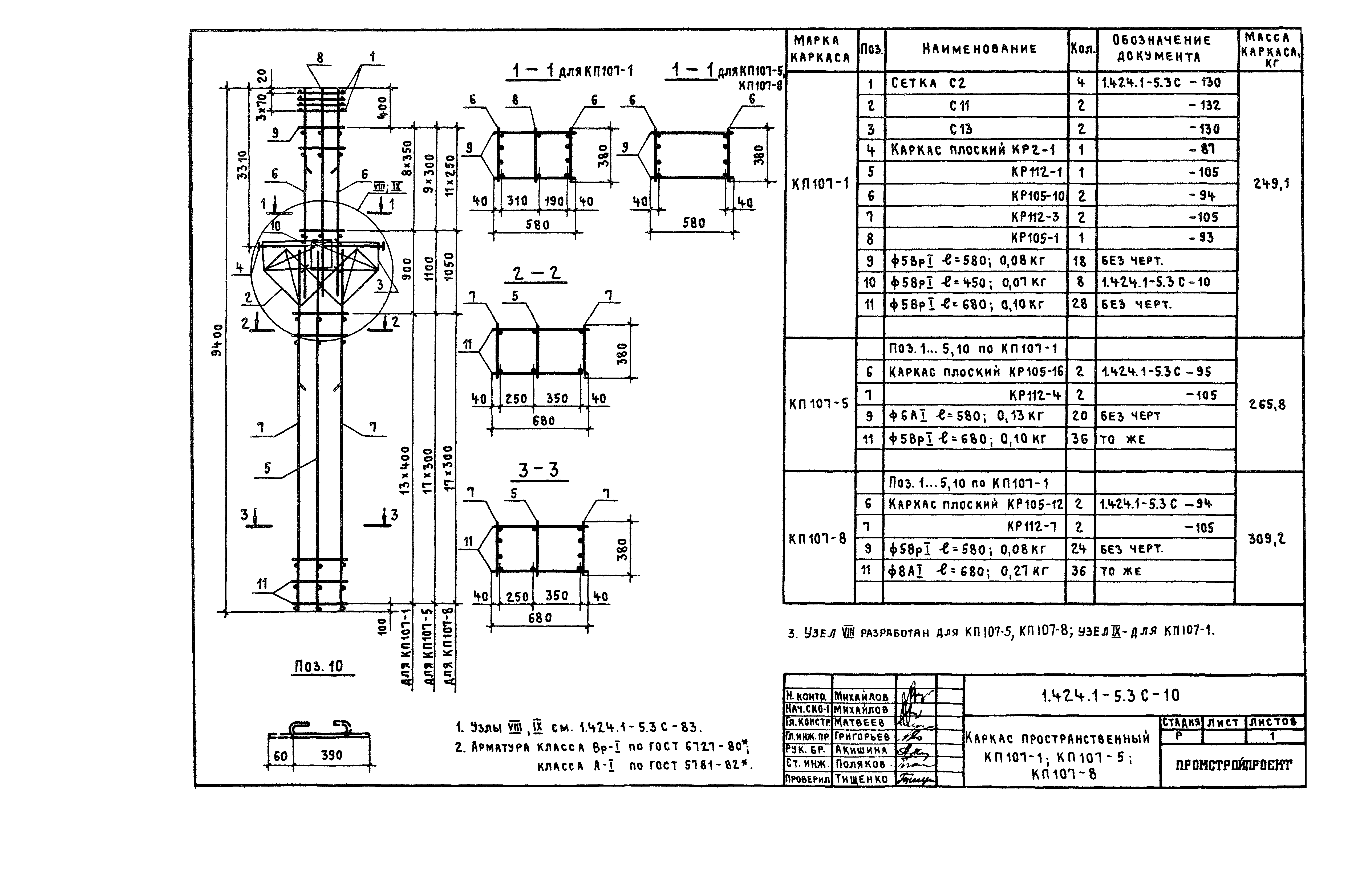 Серия 1.424.1-5