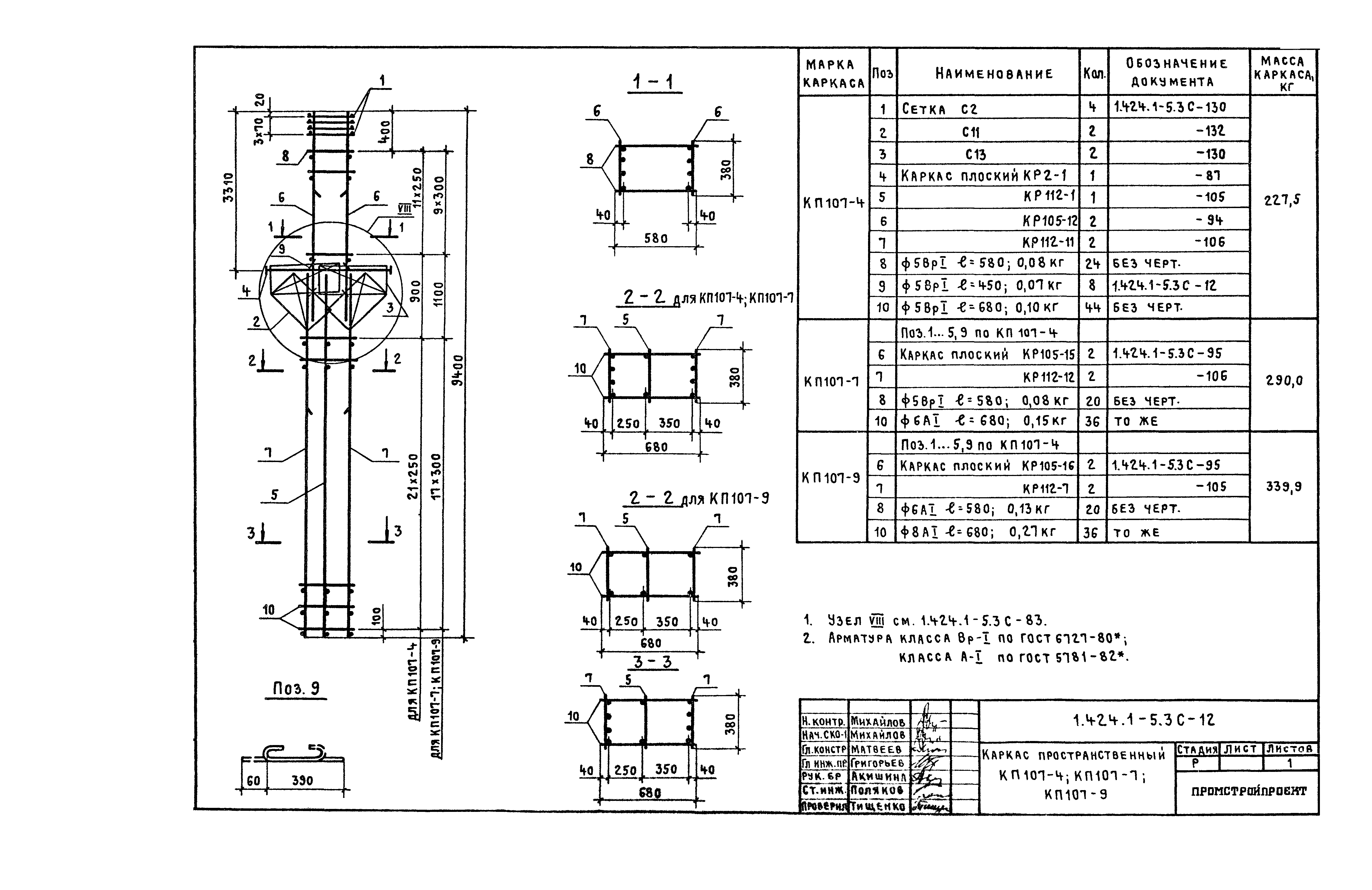 Серия 1.424.1-5