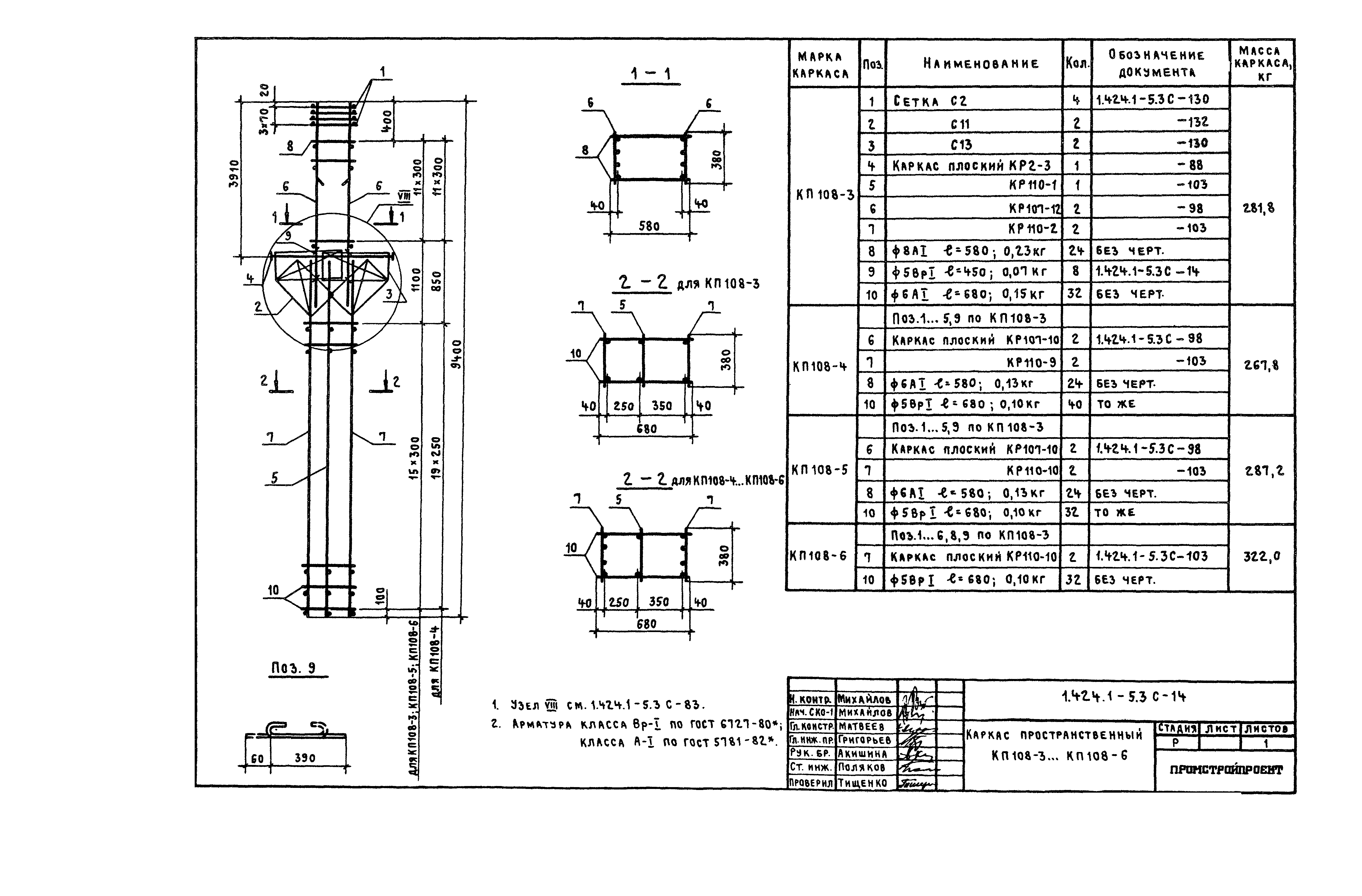 Серия 1.424.1-5