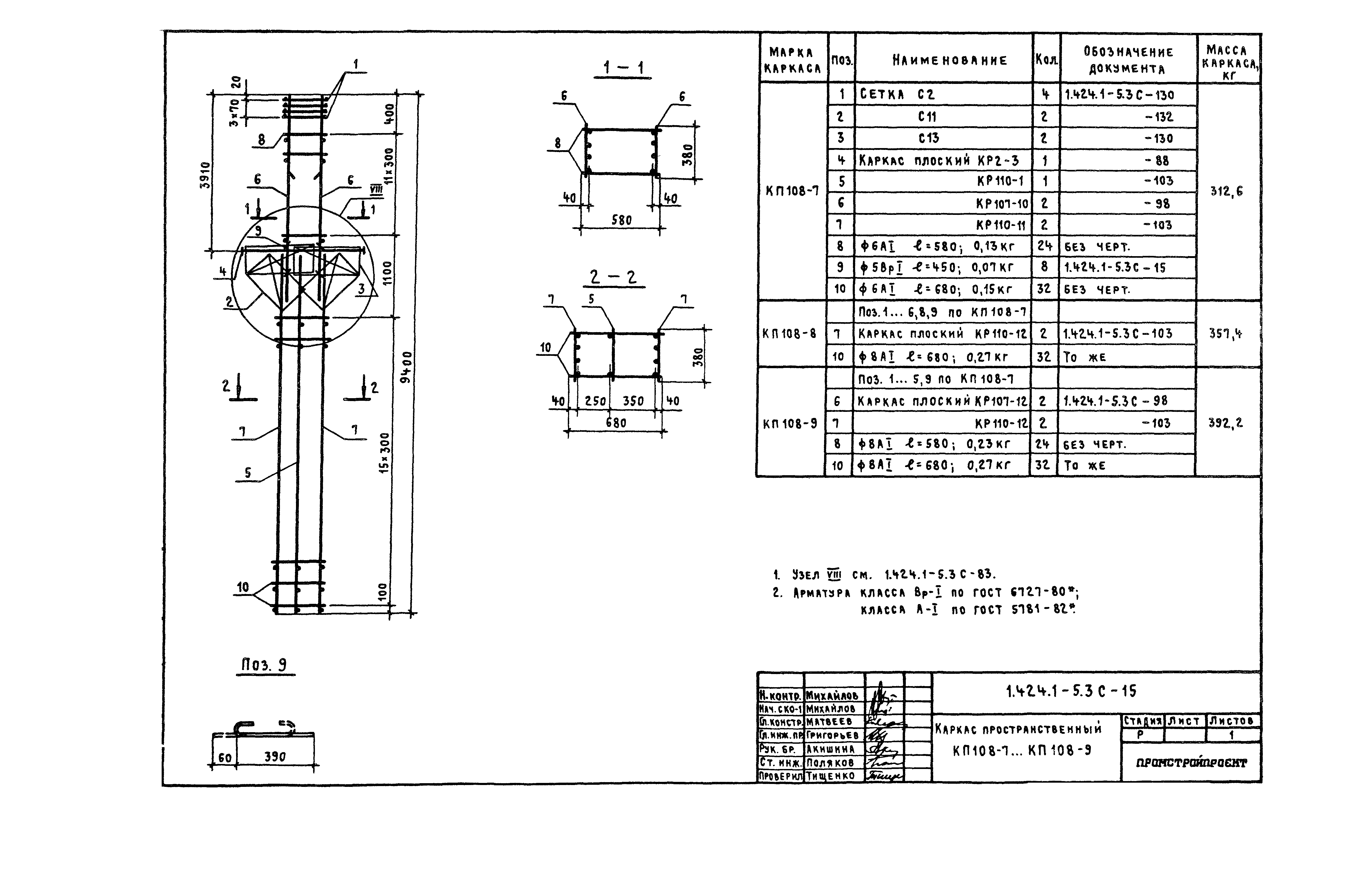 Серия 1.424.1-5