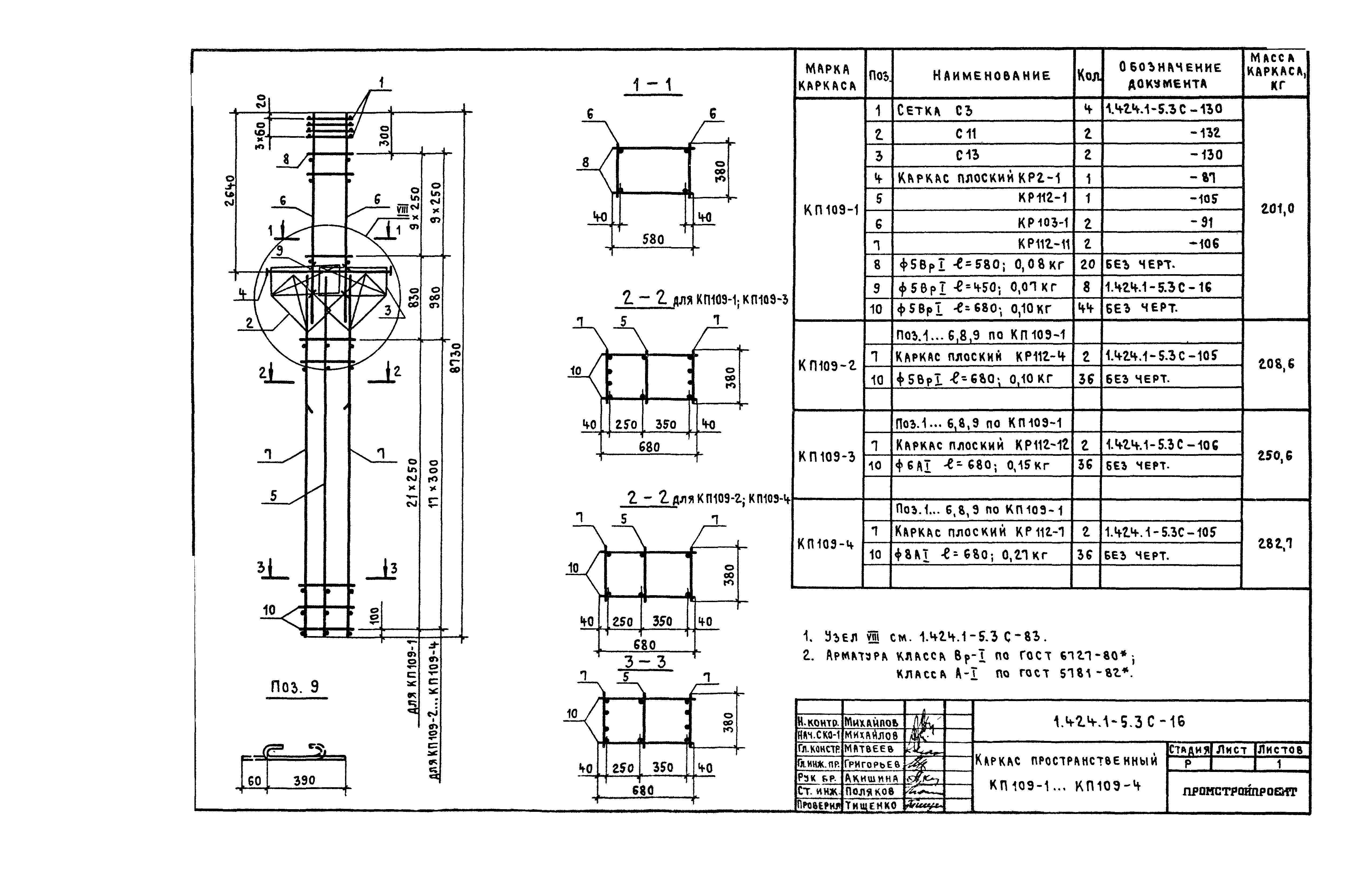 Серия 1.424.1-5