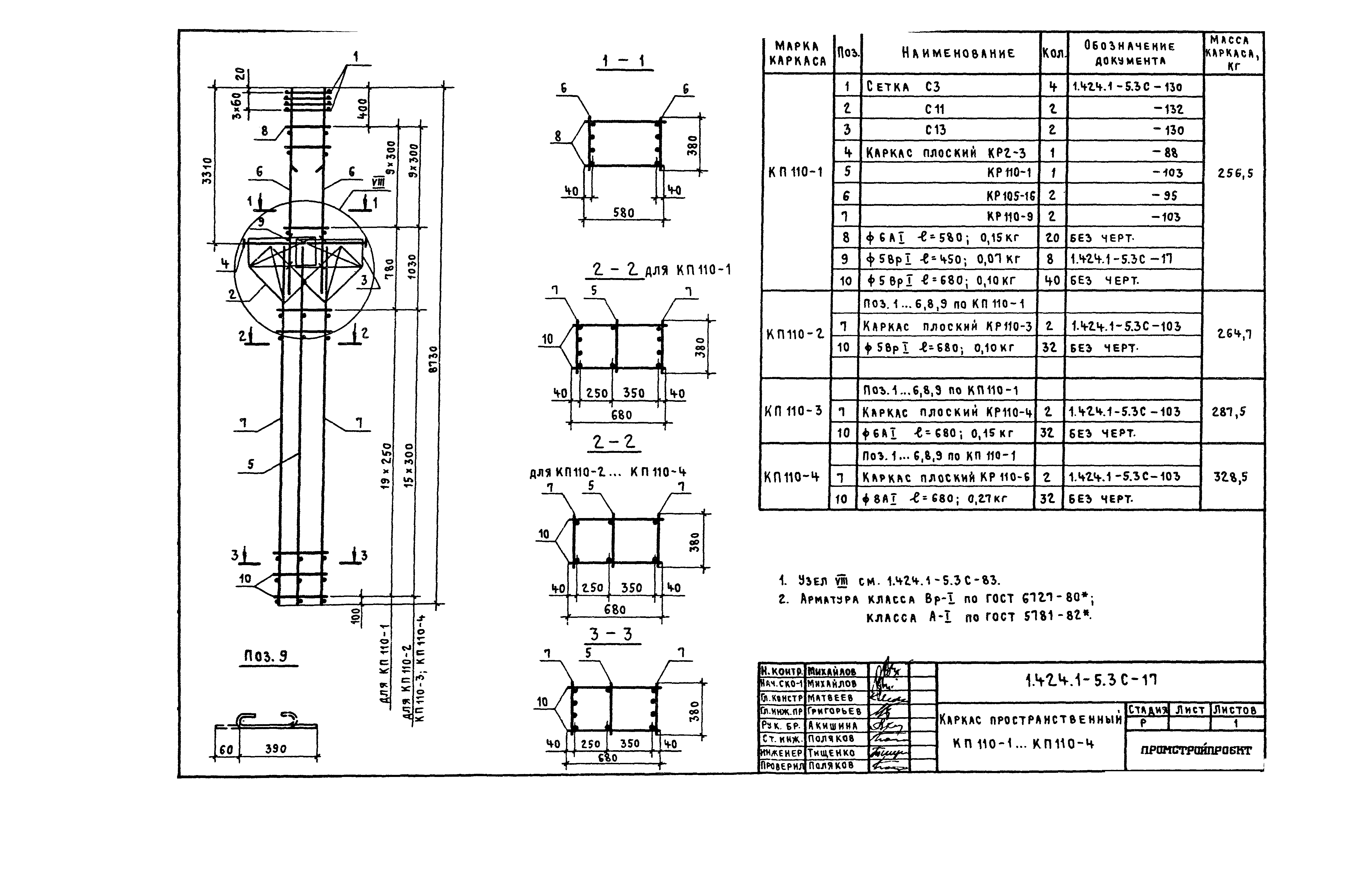 Серия 1.424.1-5