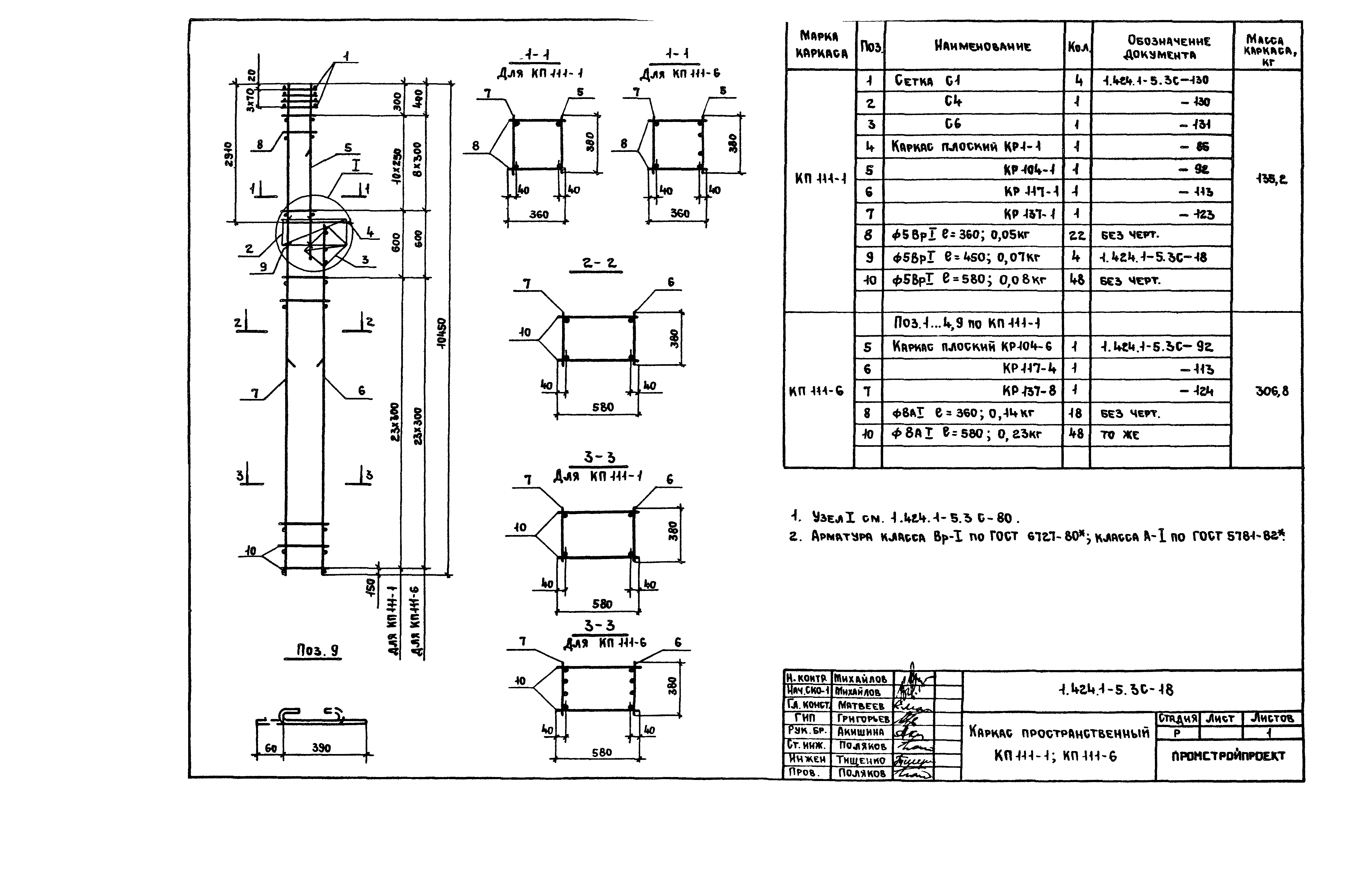 Серия 1.424.1-5