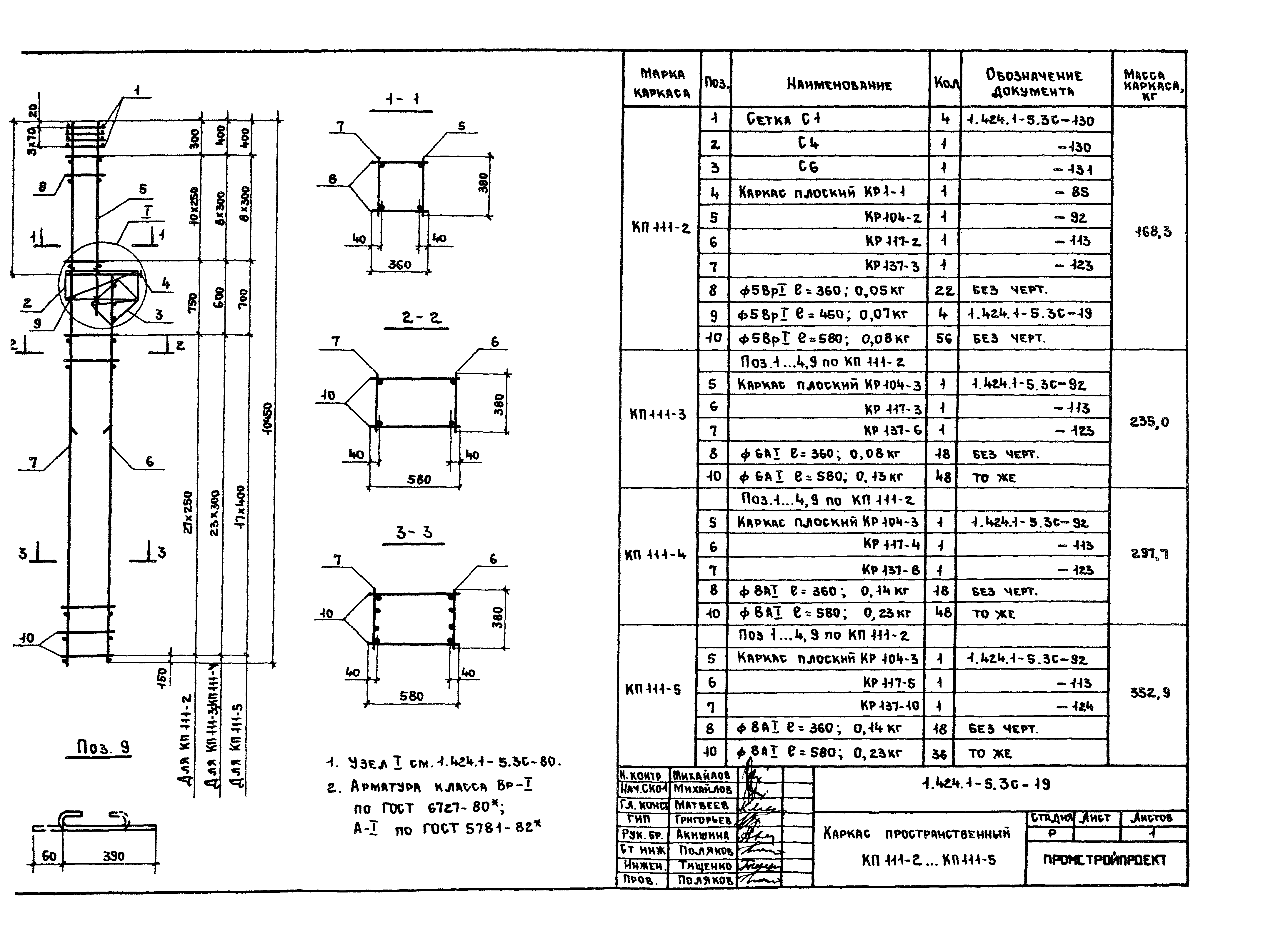 Серия 1.424.1-5