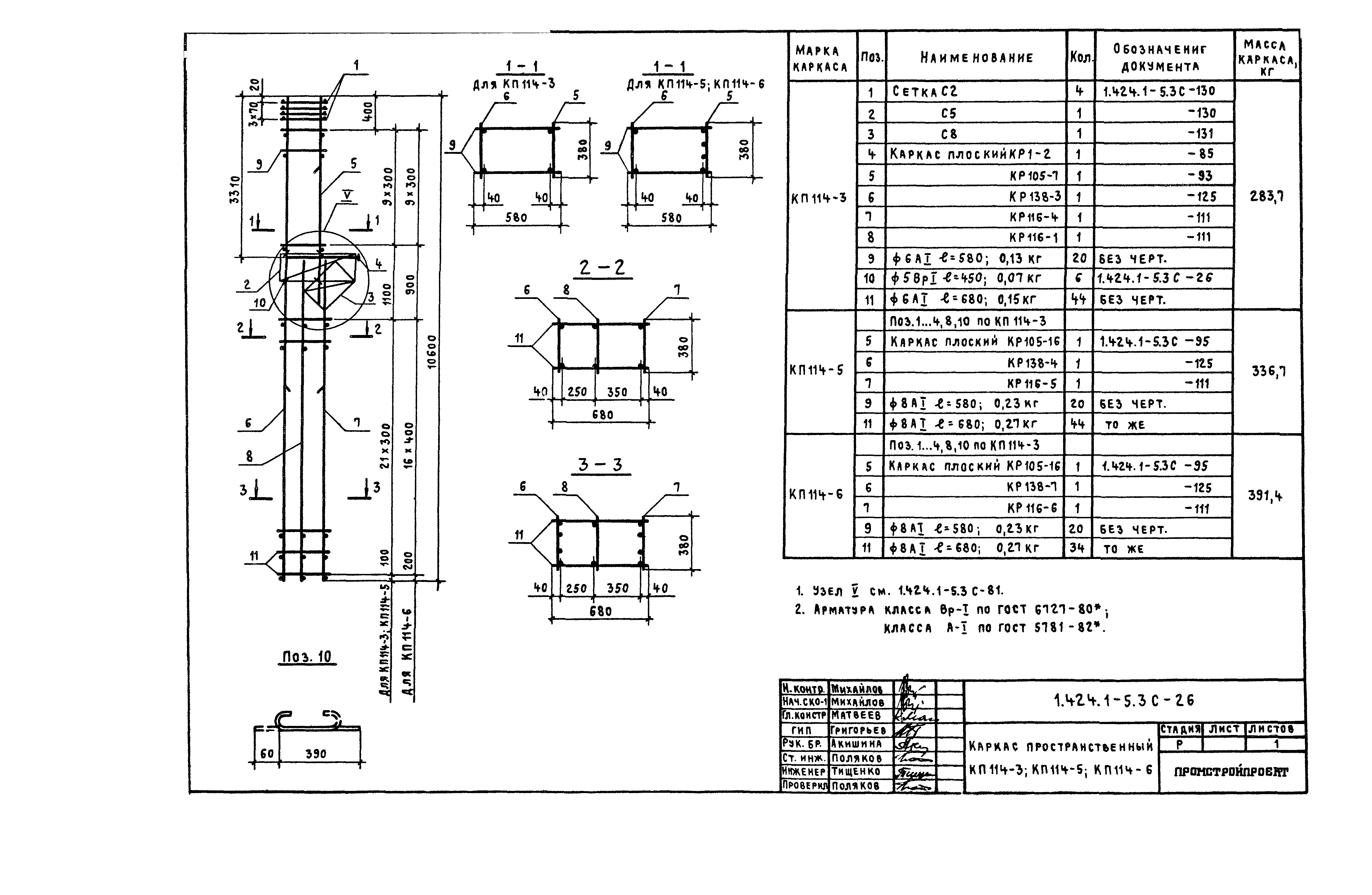 Серия 1.424.1-5