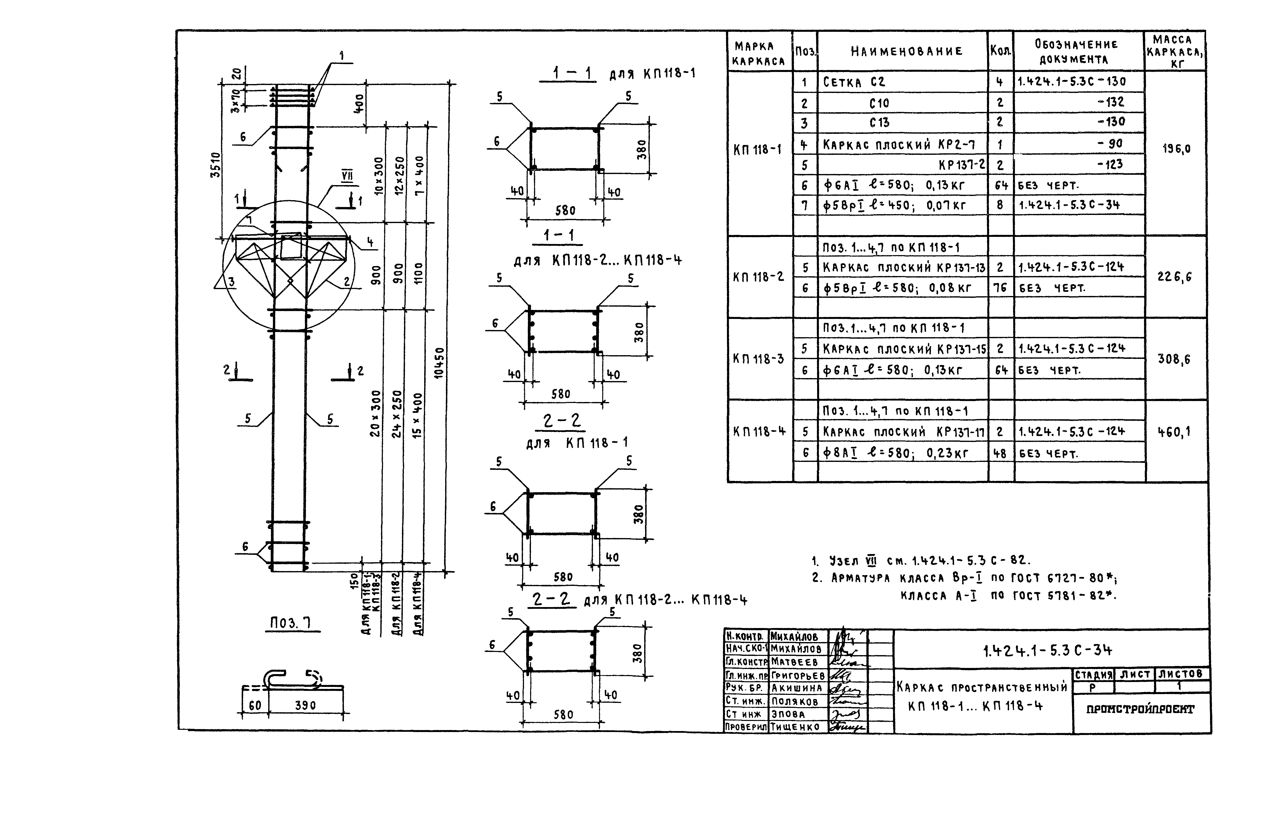 Серия 1.424.1-5