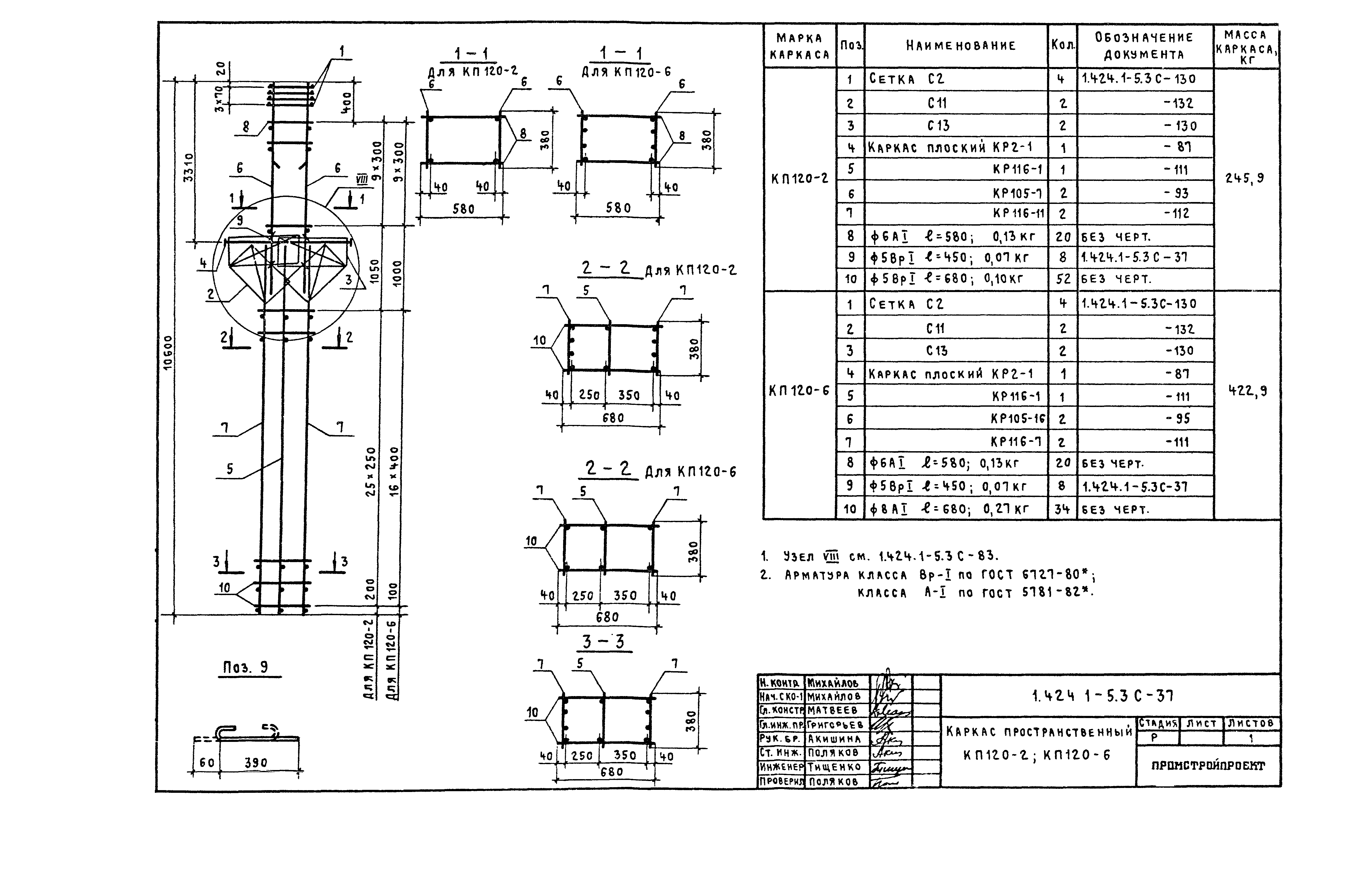 Серия 1.424.1-5