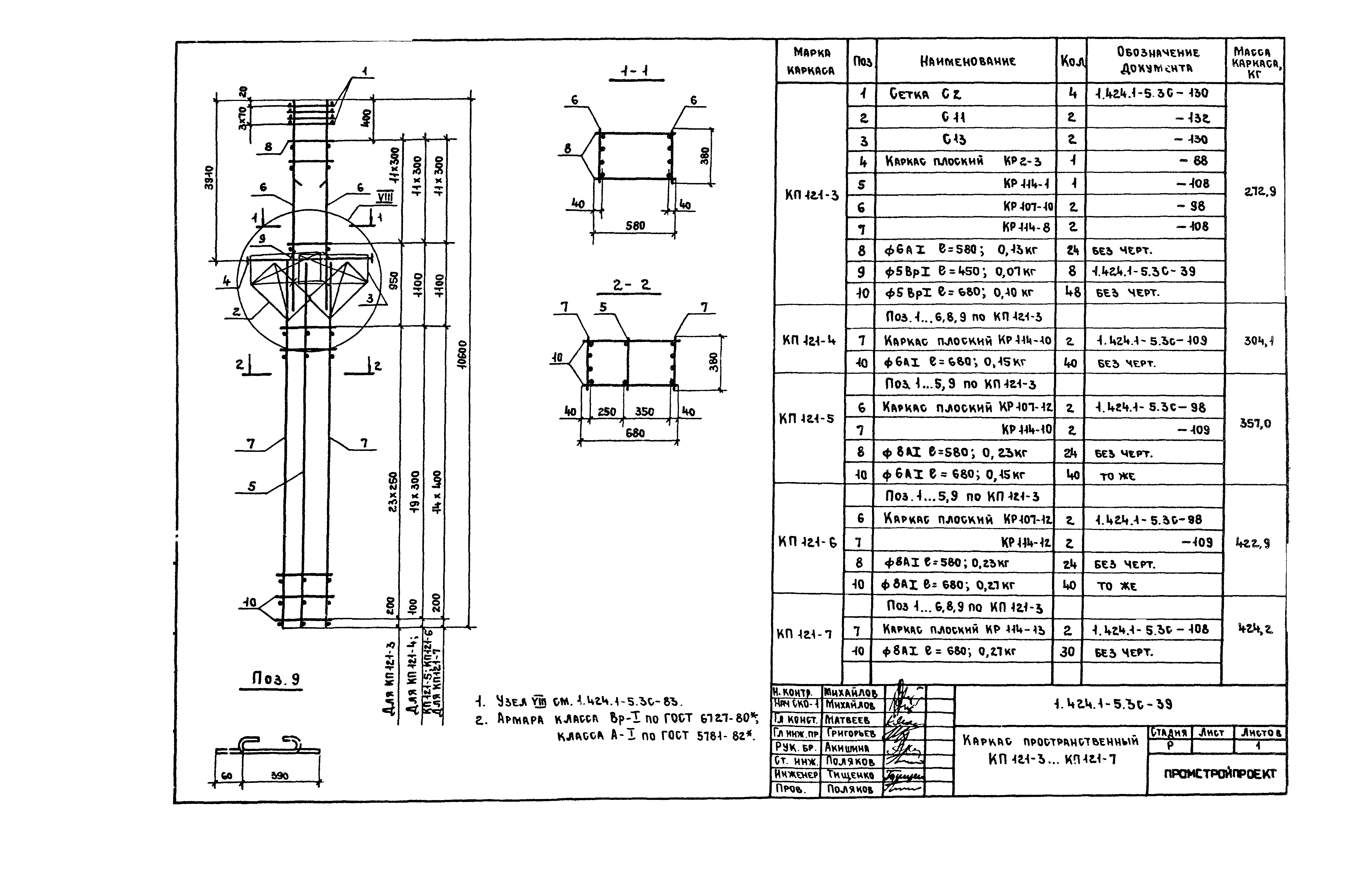 Серия 1.424.1-5