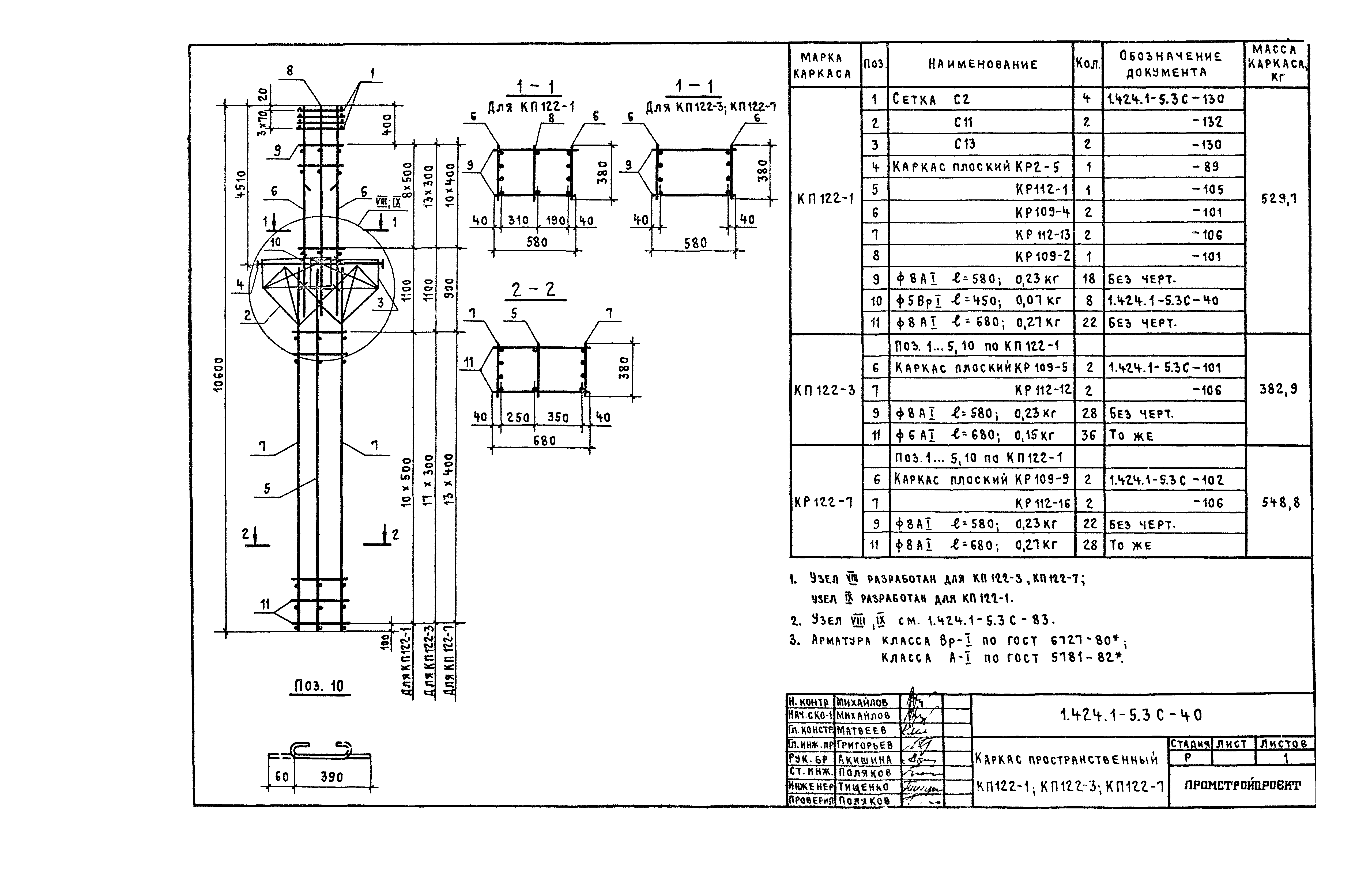 Серия 1.424.1-5