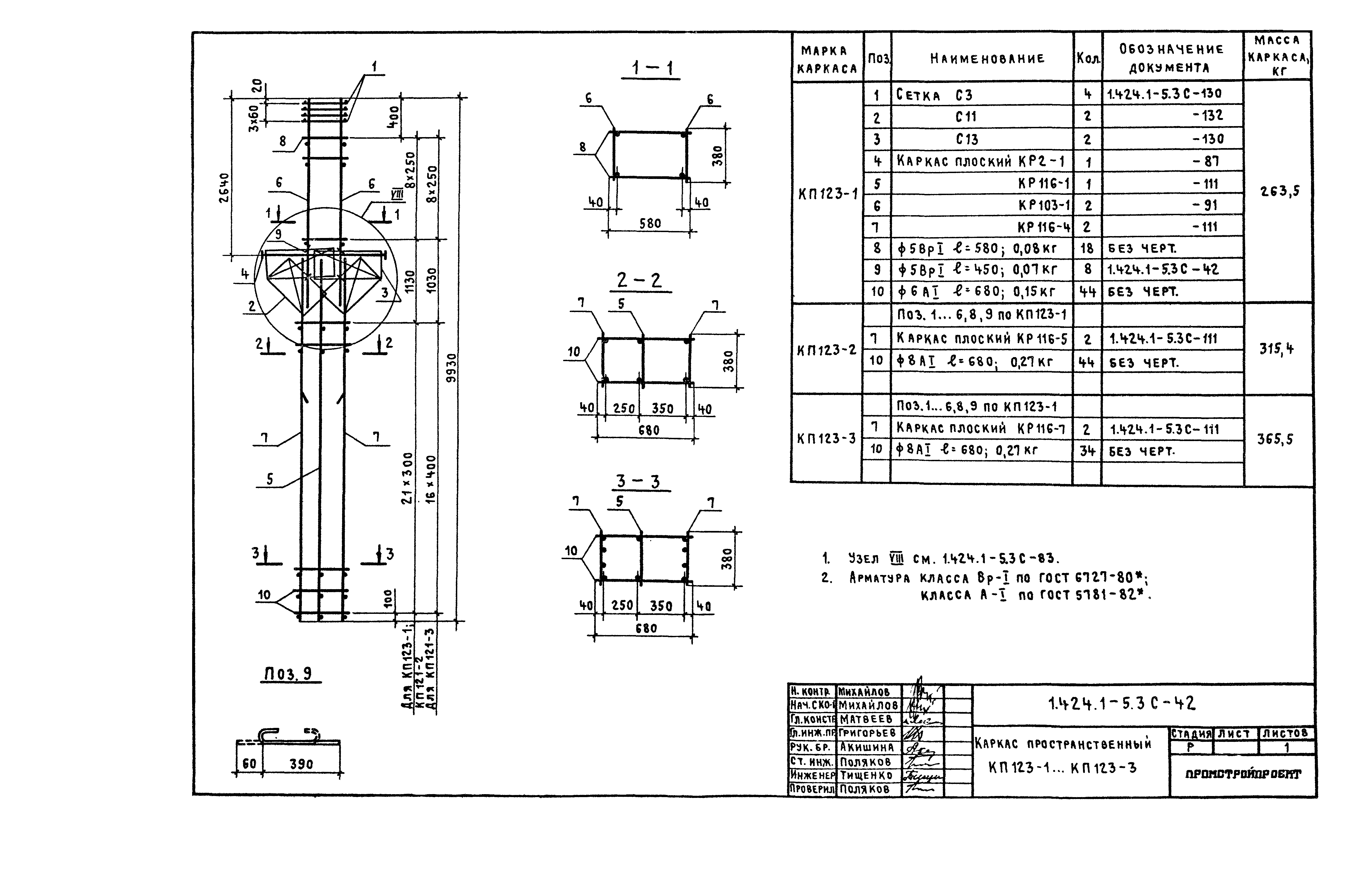 Серия 1.424.1-5