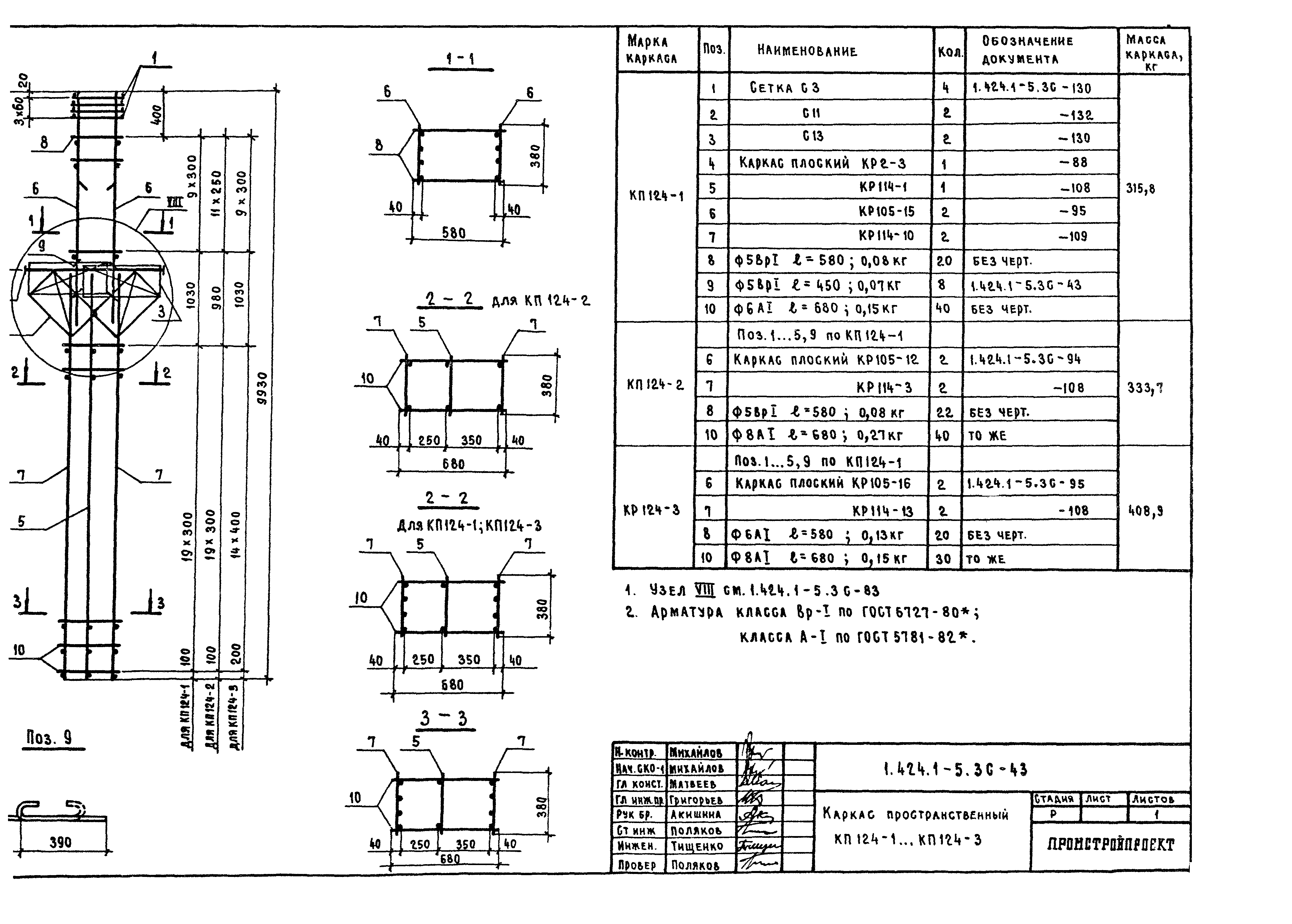 Серия 1.424.1-5