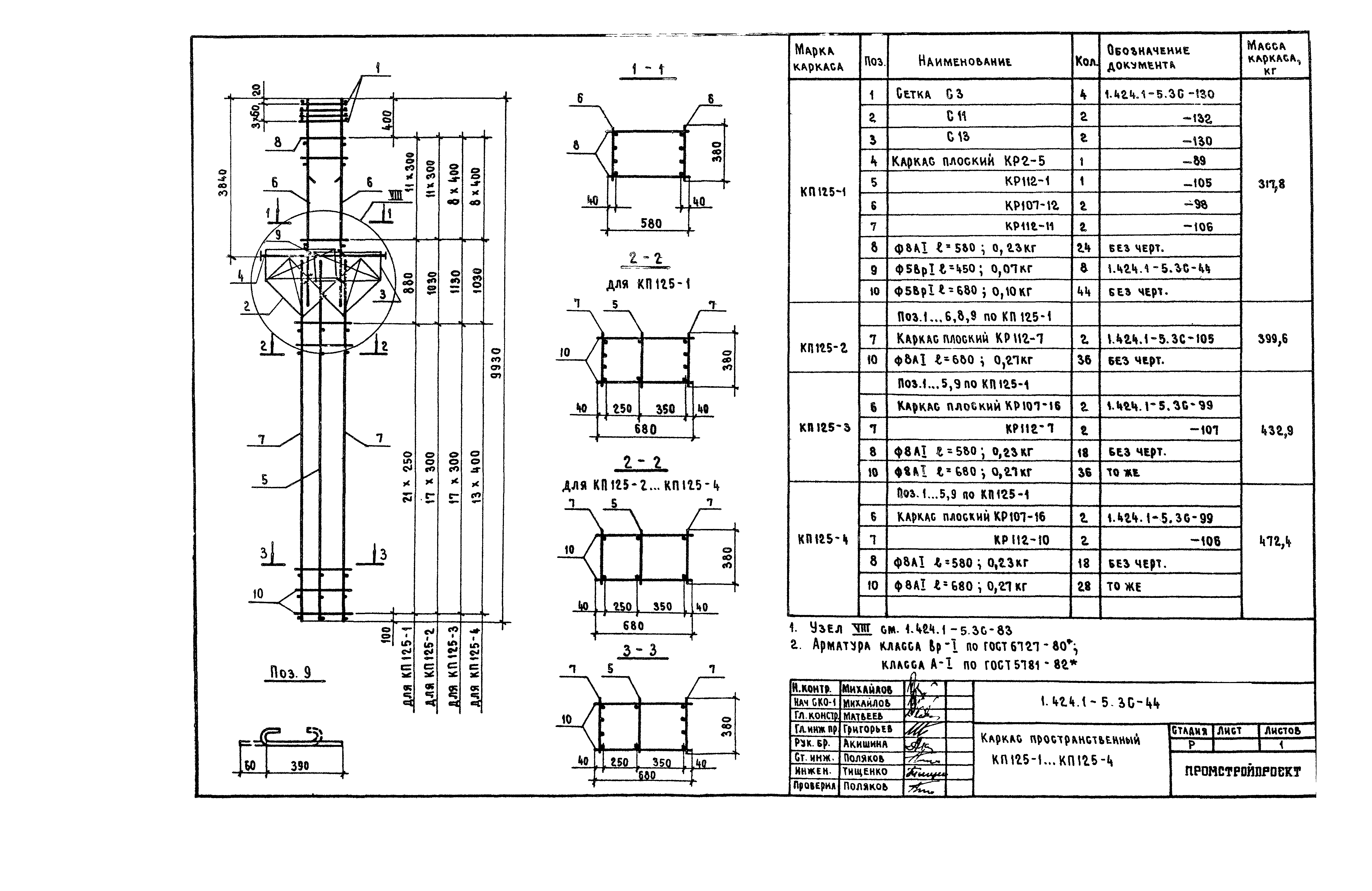 Серия 1.424.1-5