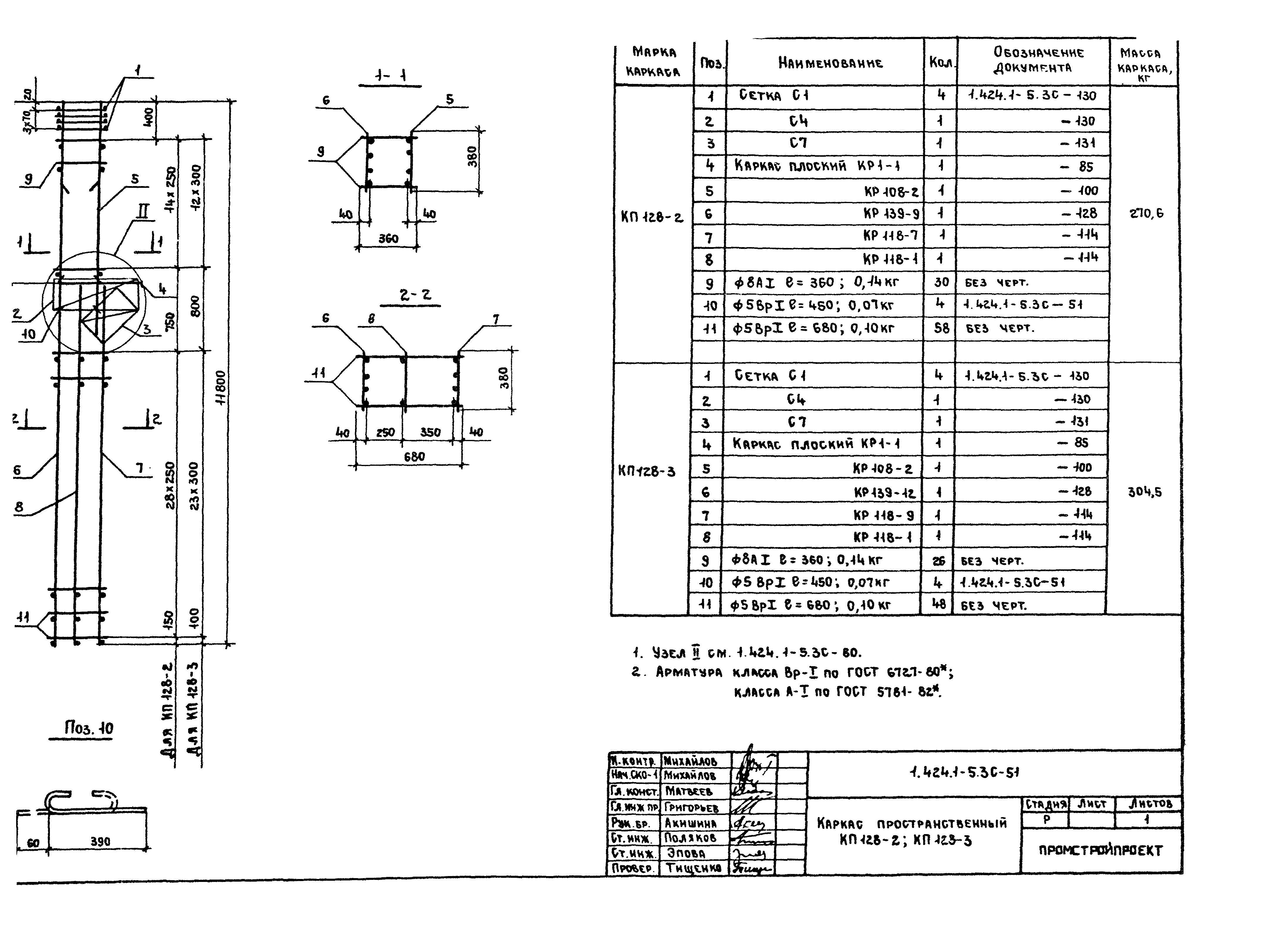 Серия 1.424.1-5