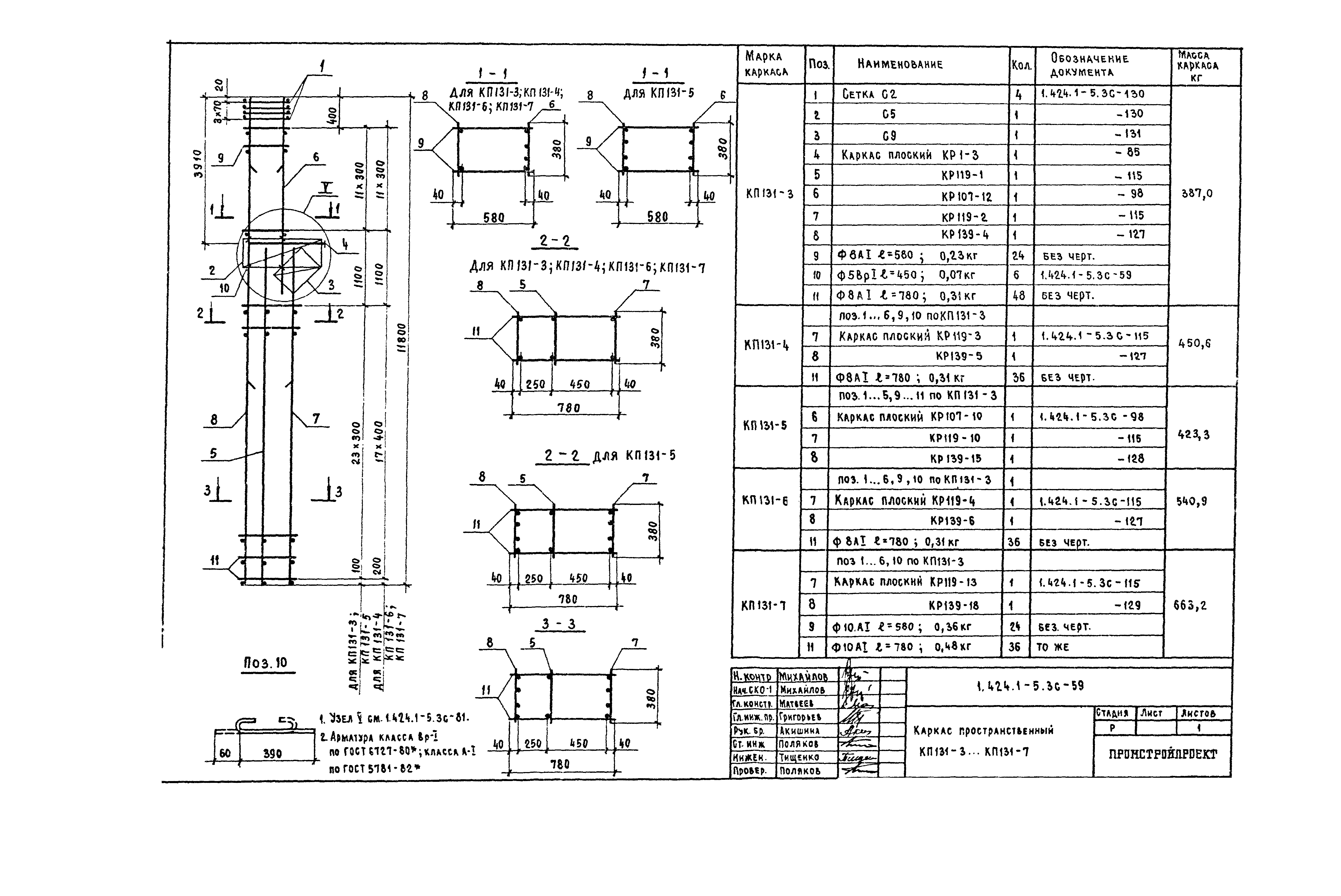 Серия 1.424.1-5