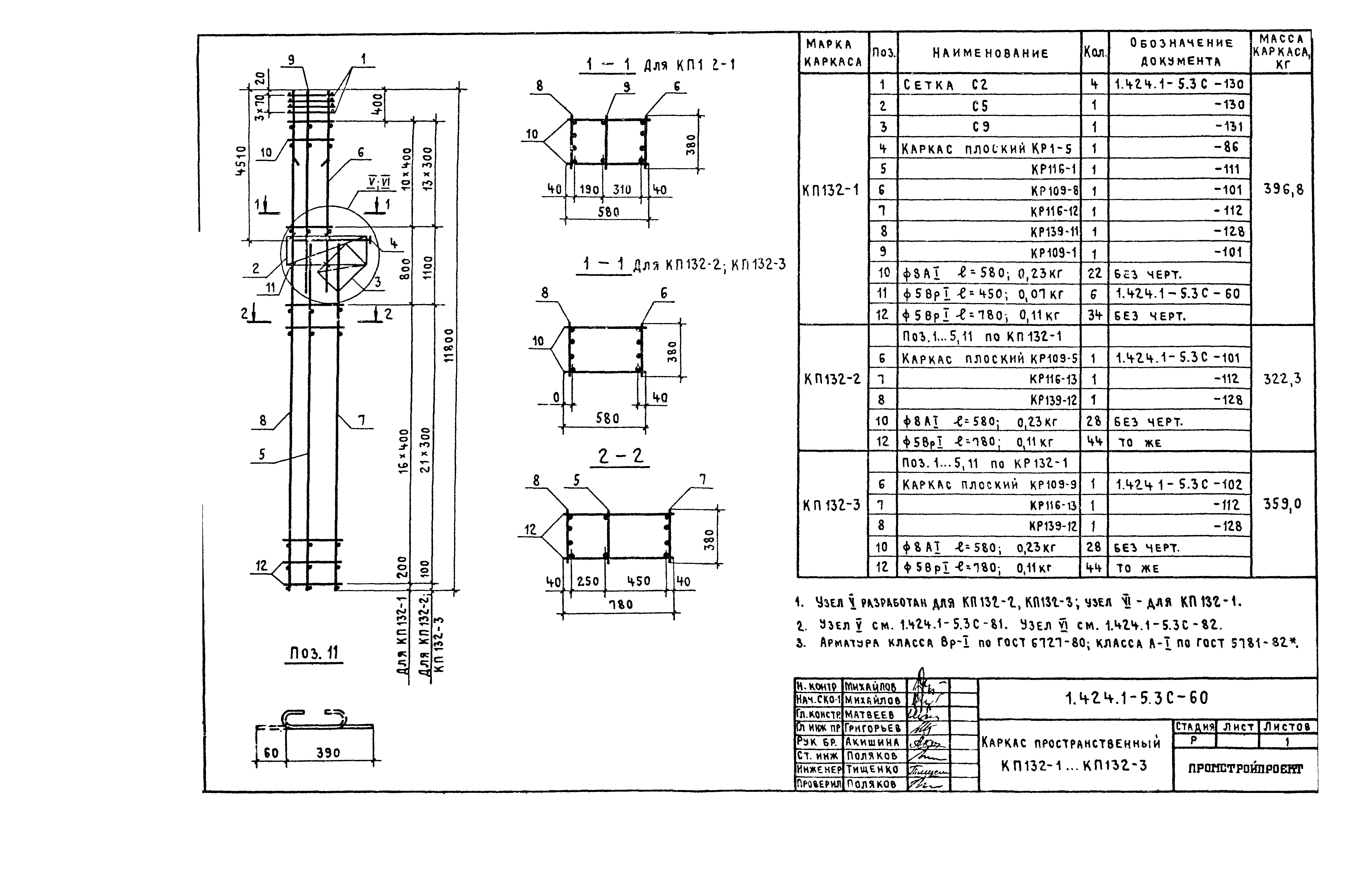 Серия 1.424.1-5