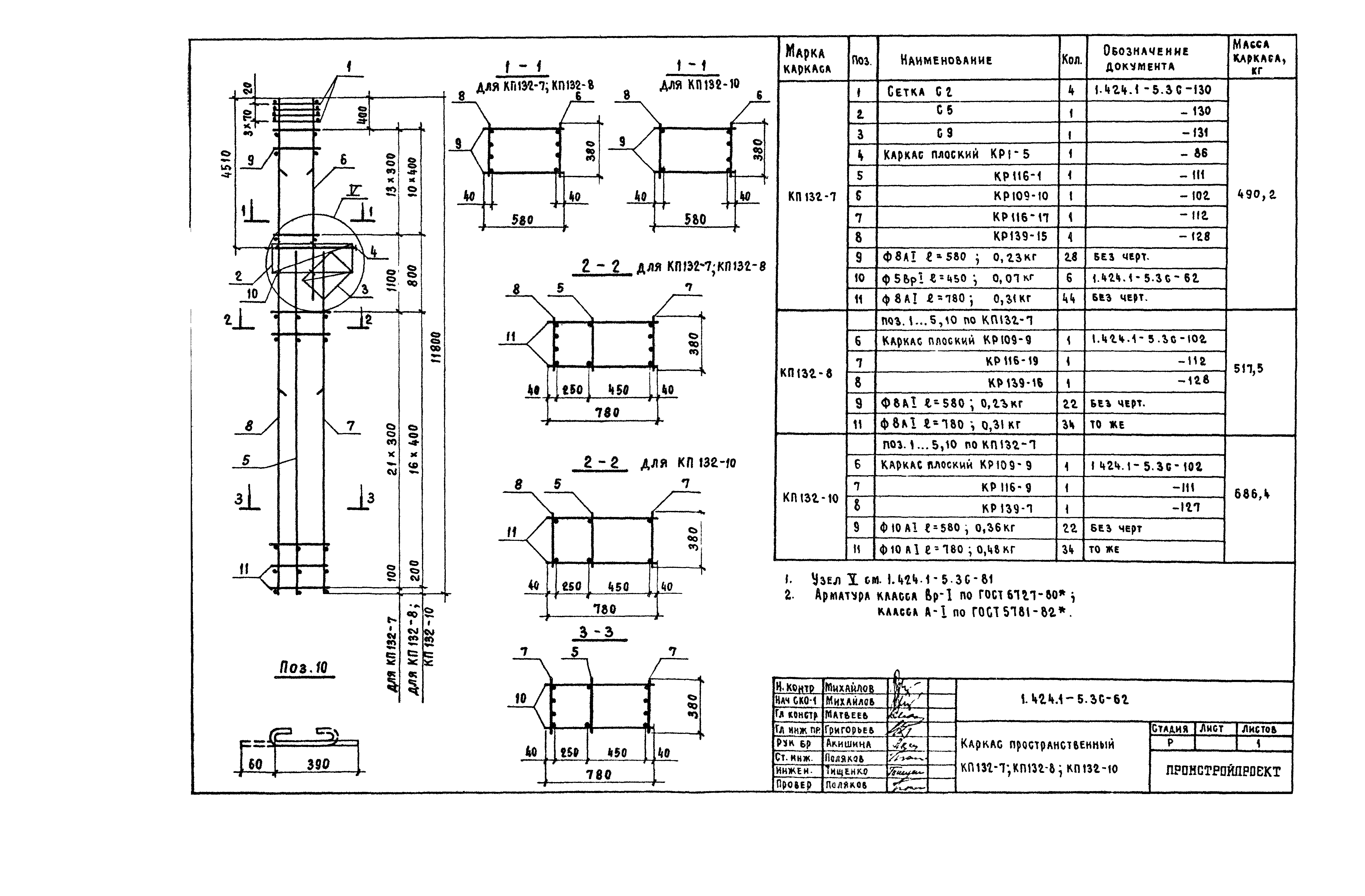 Серия 1.424.1-5