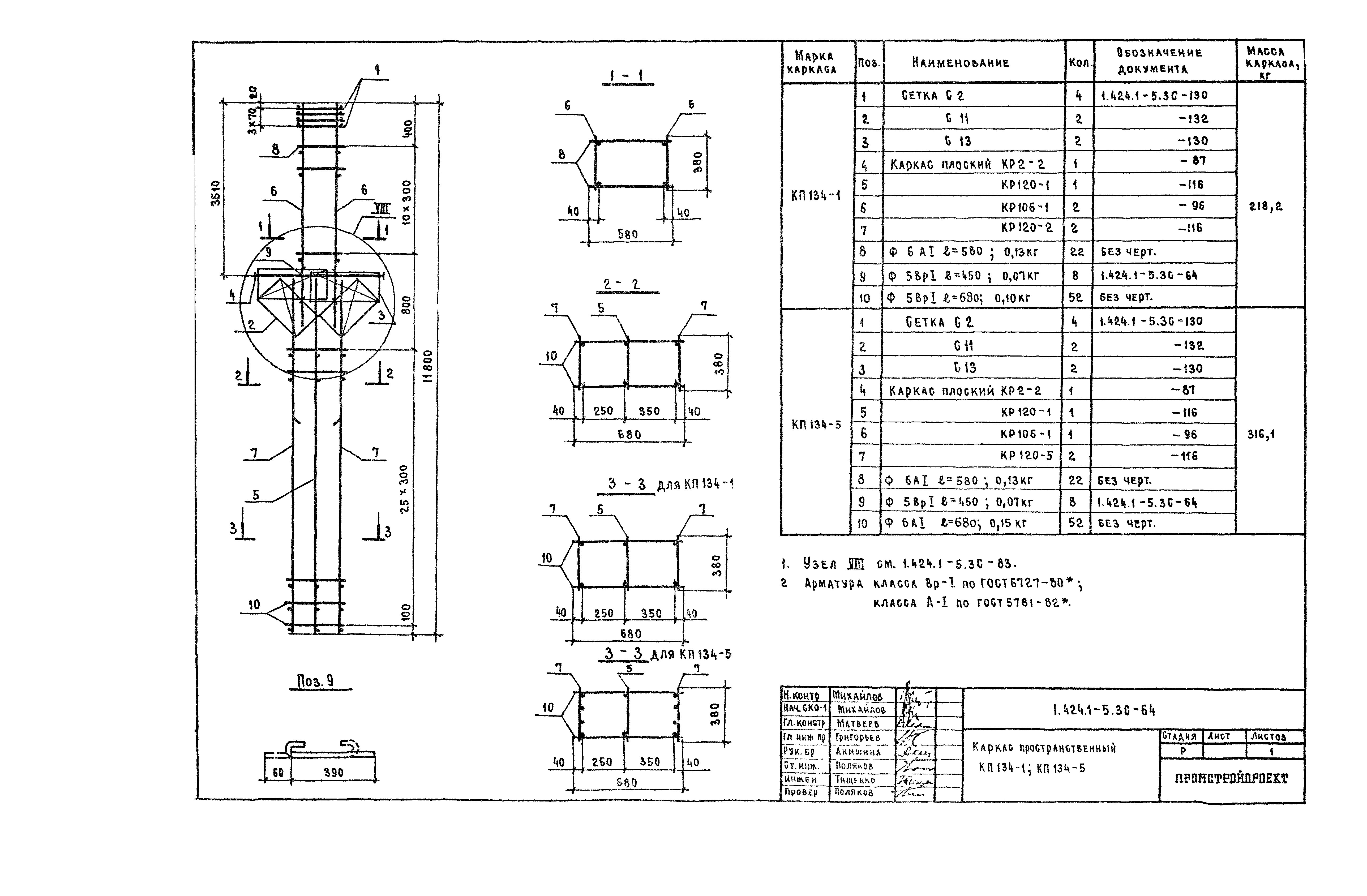 Серия 1.424.1-5