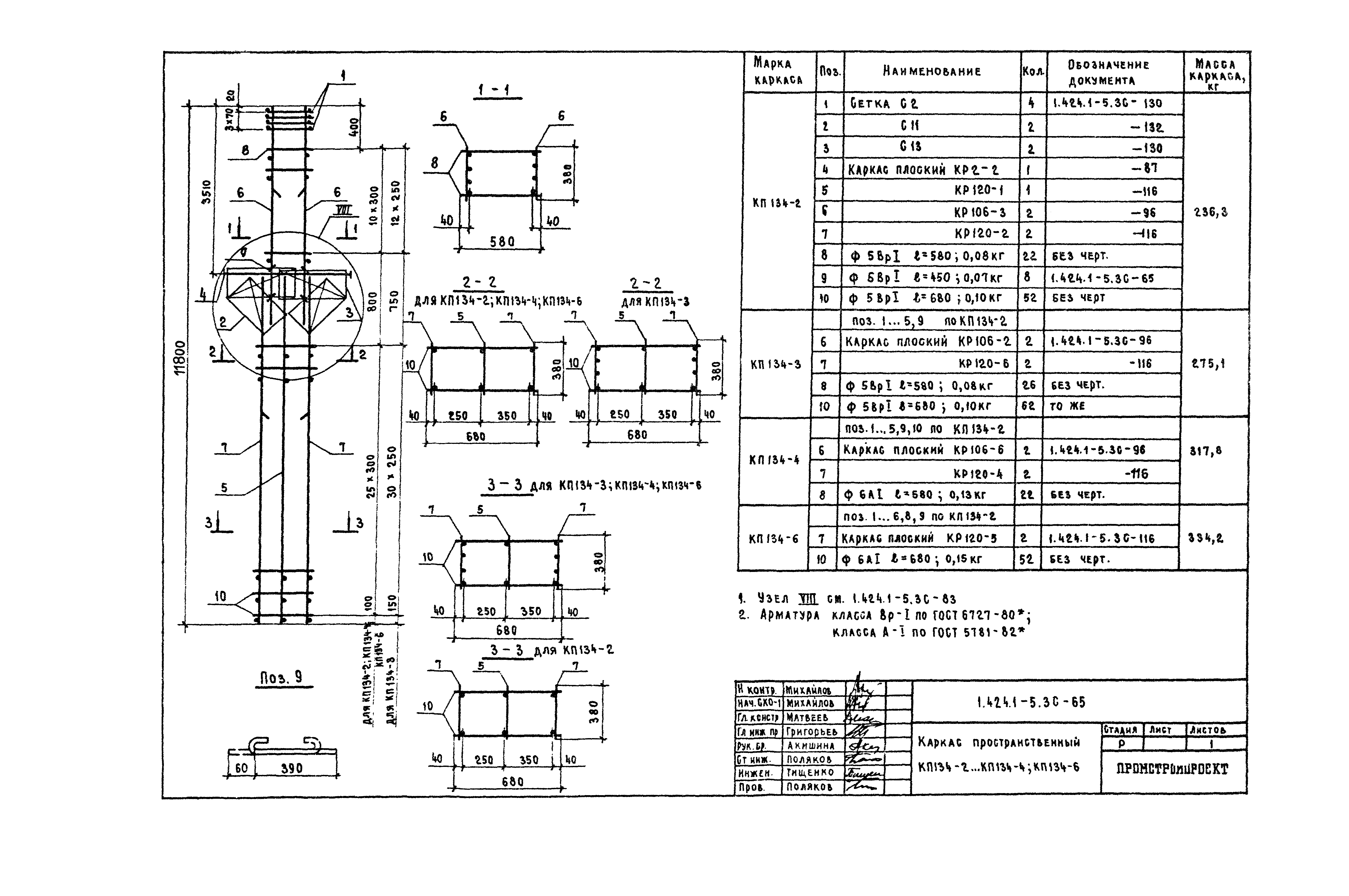 Серия 1.424.1-5