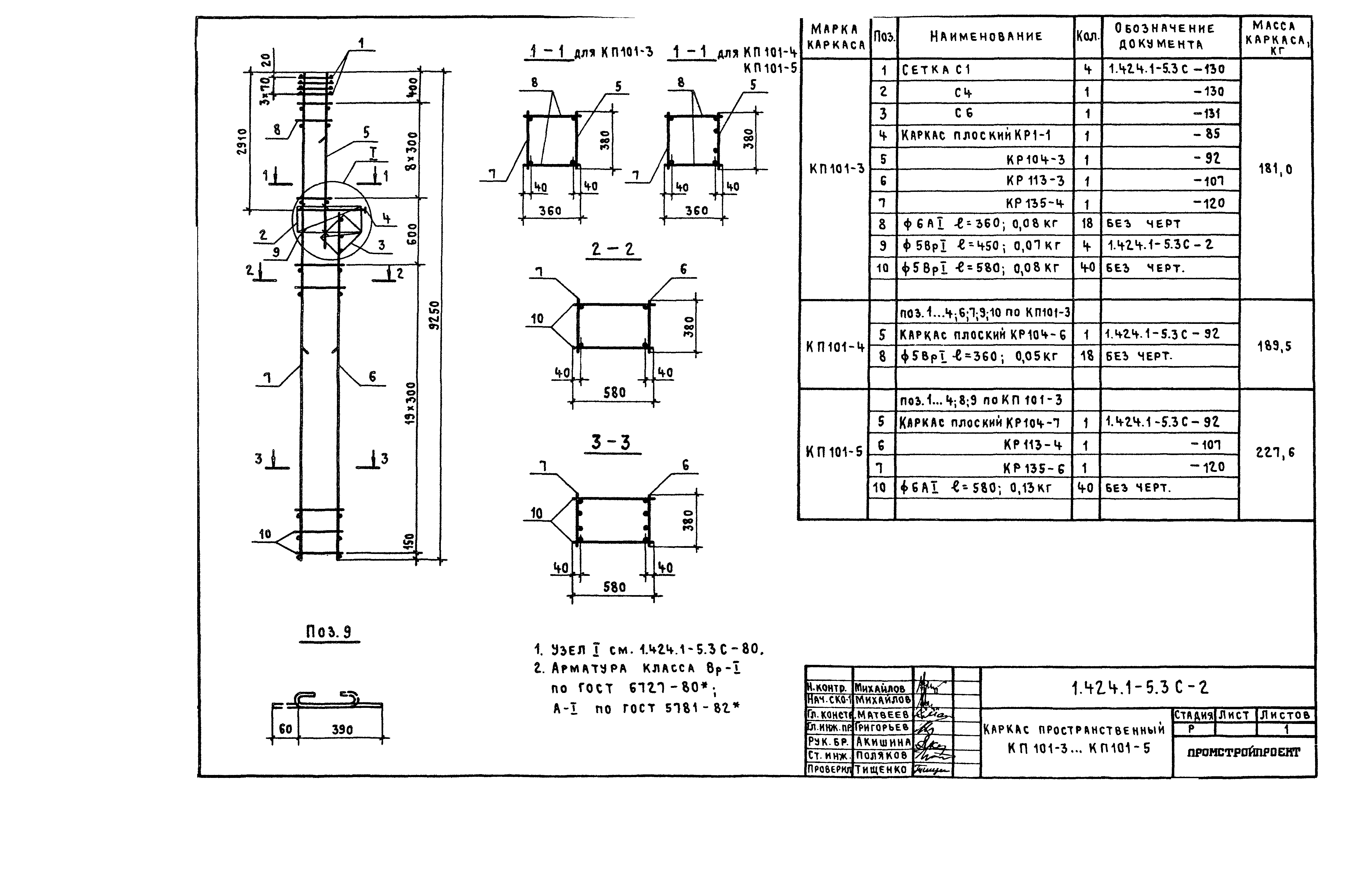 Серия 1.424.1-5