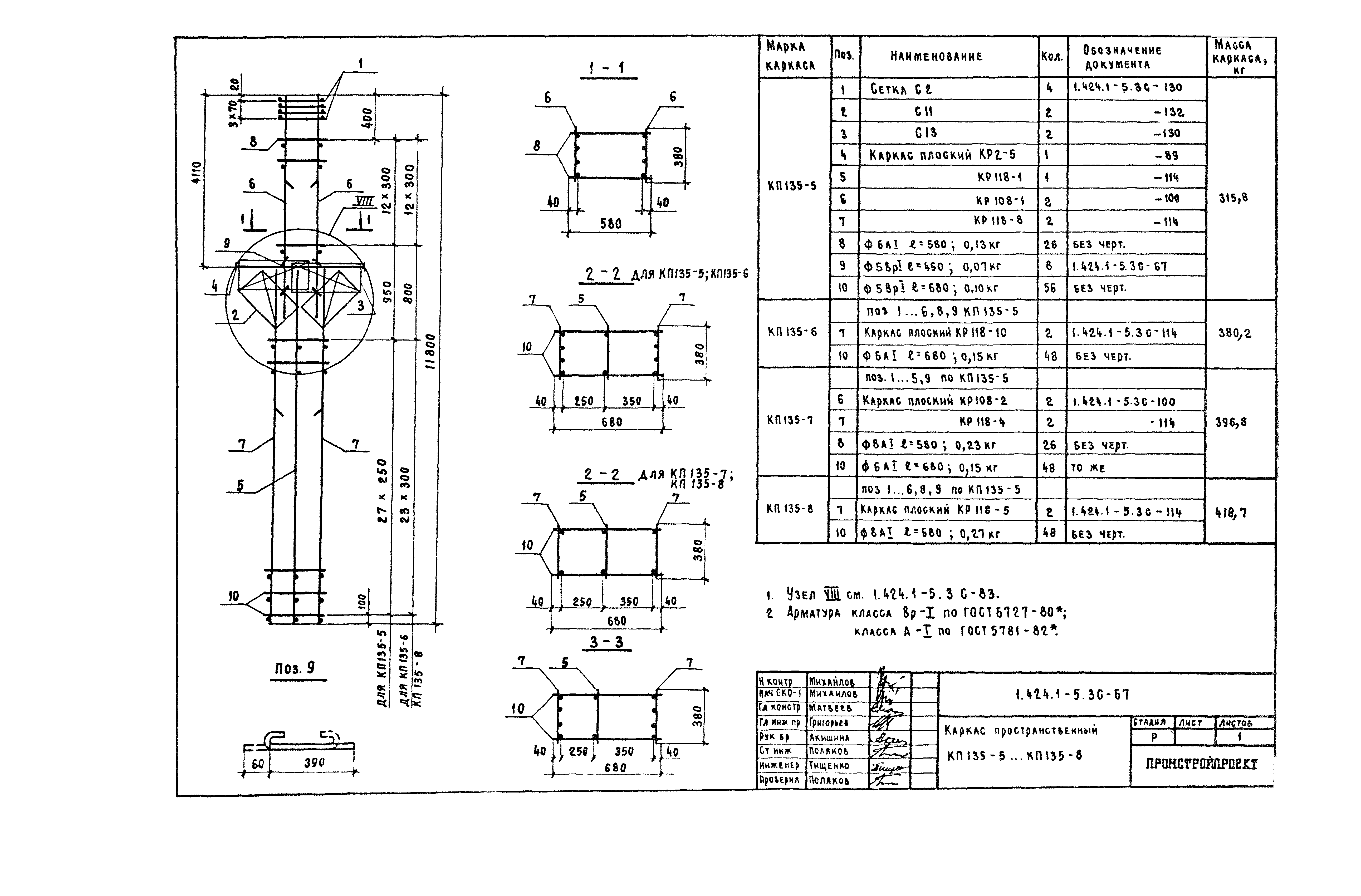 Серия 1.424.1-5