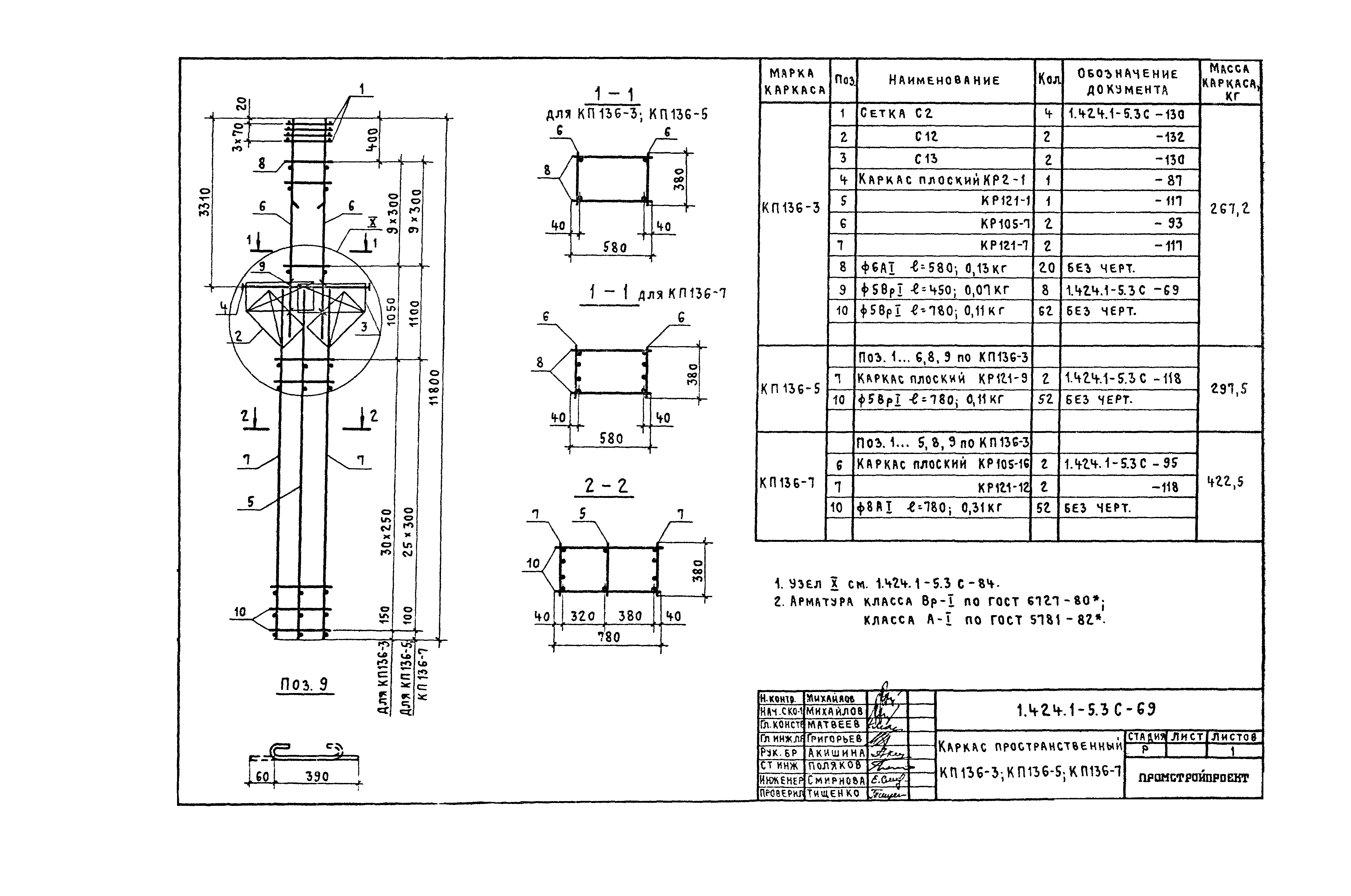 Серия 1.424.1-5