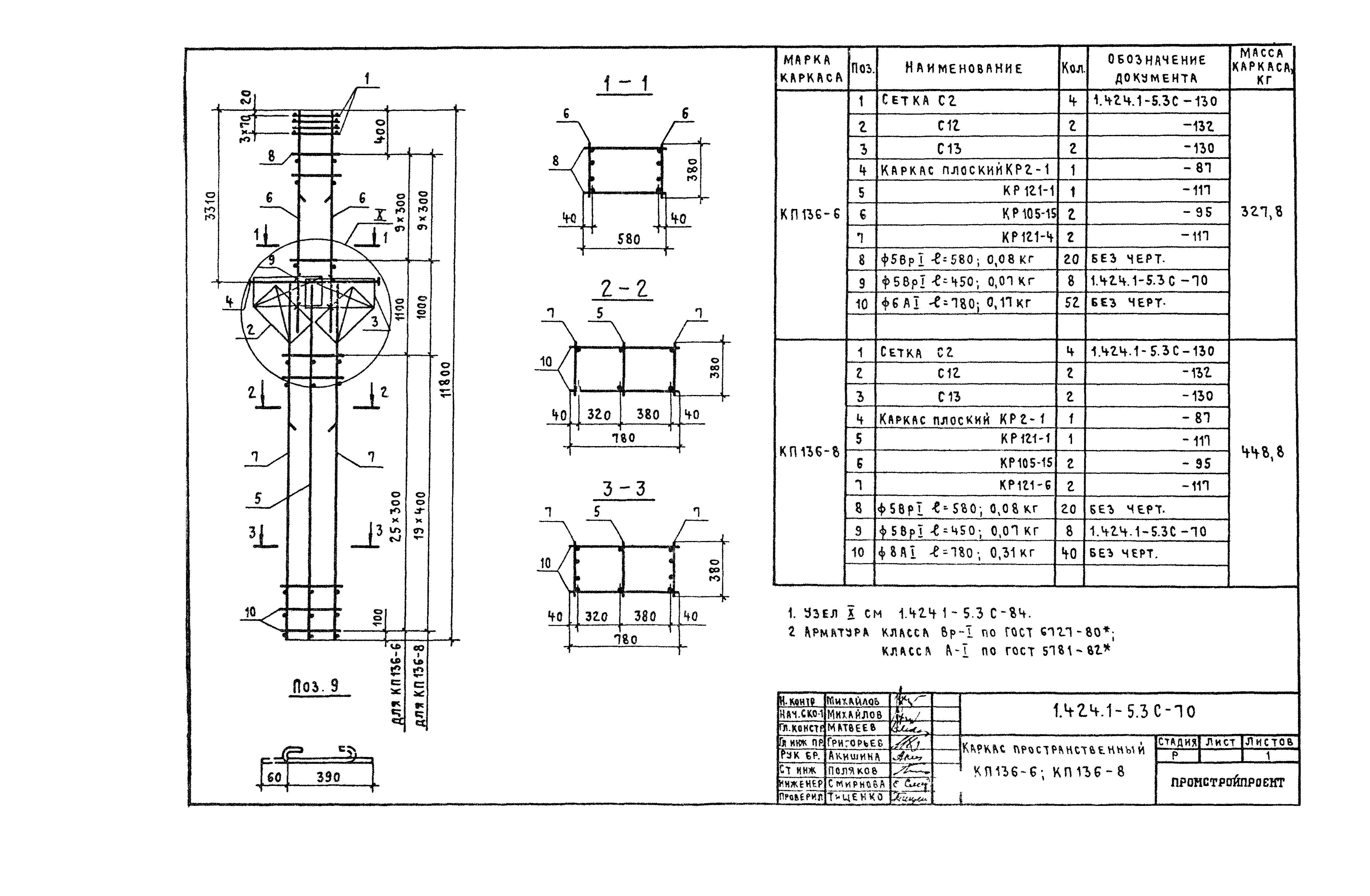 Серия 1.424.1-5