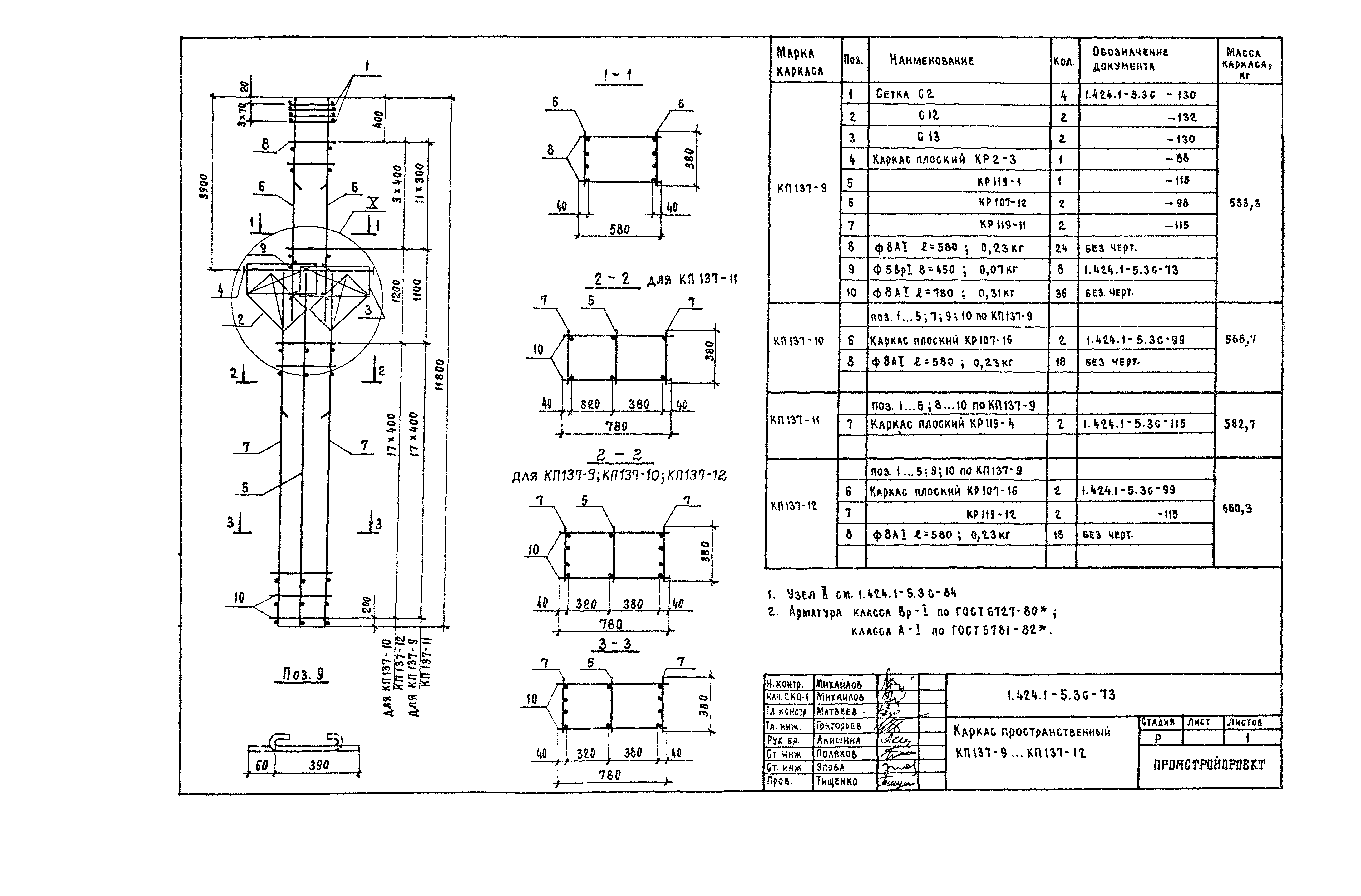 Серия 1.424.1-5