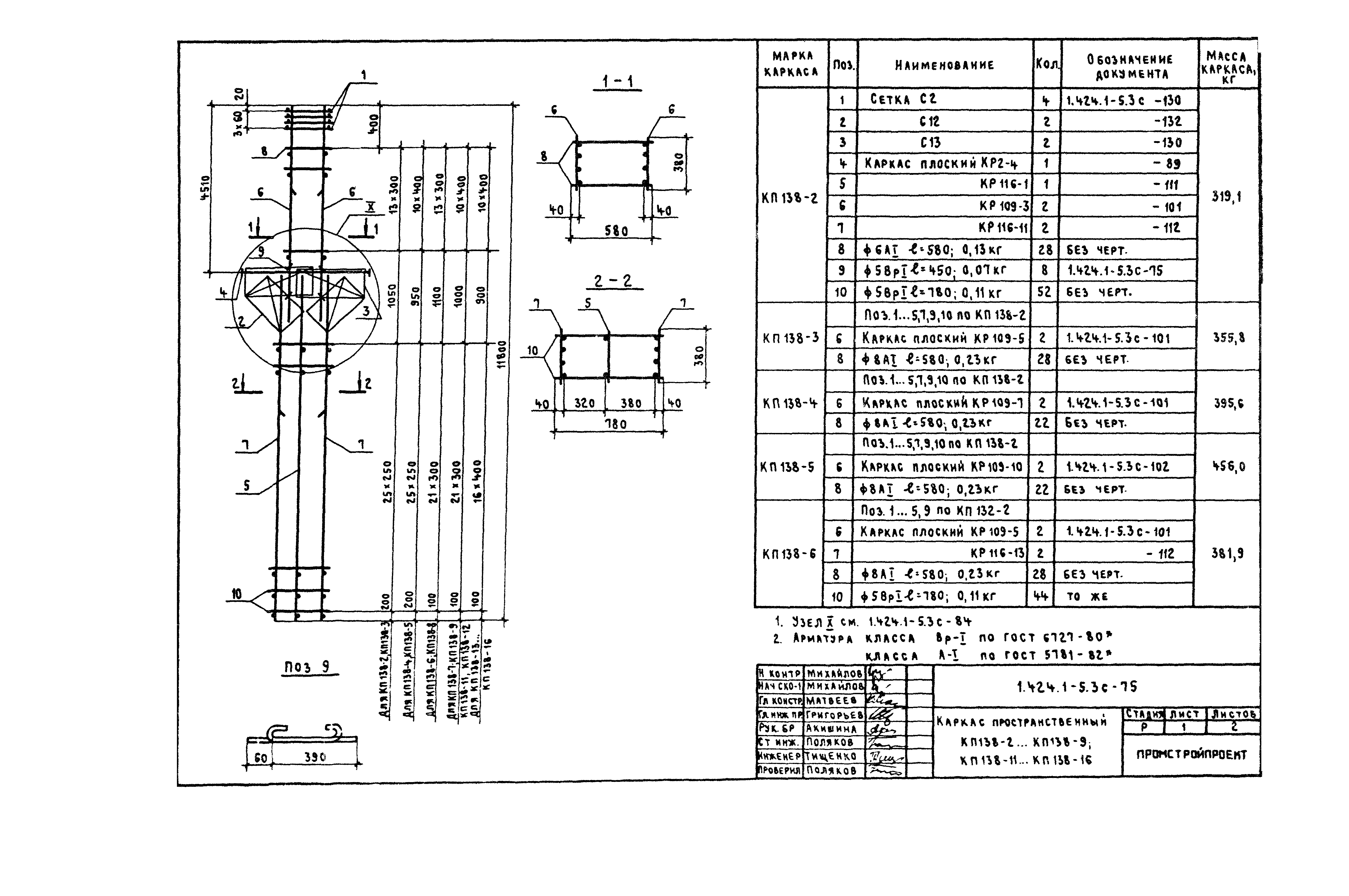 Серия 1.424.1-5