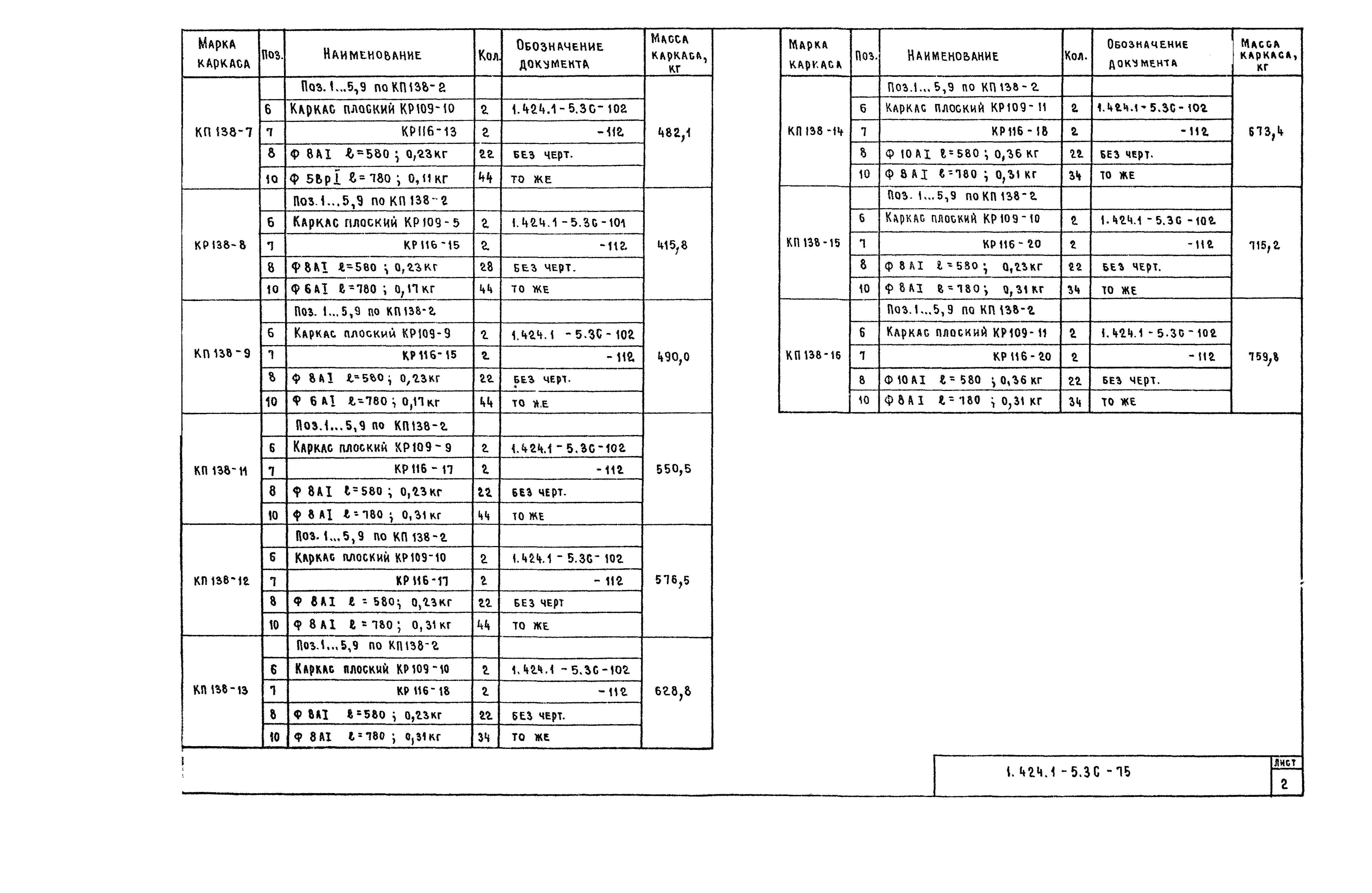 Серия 1.424.1-5