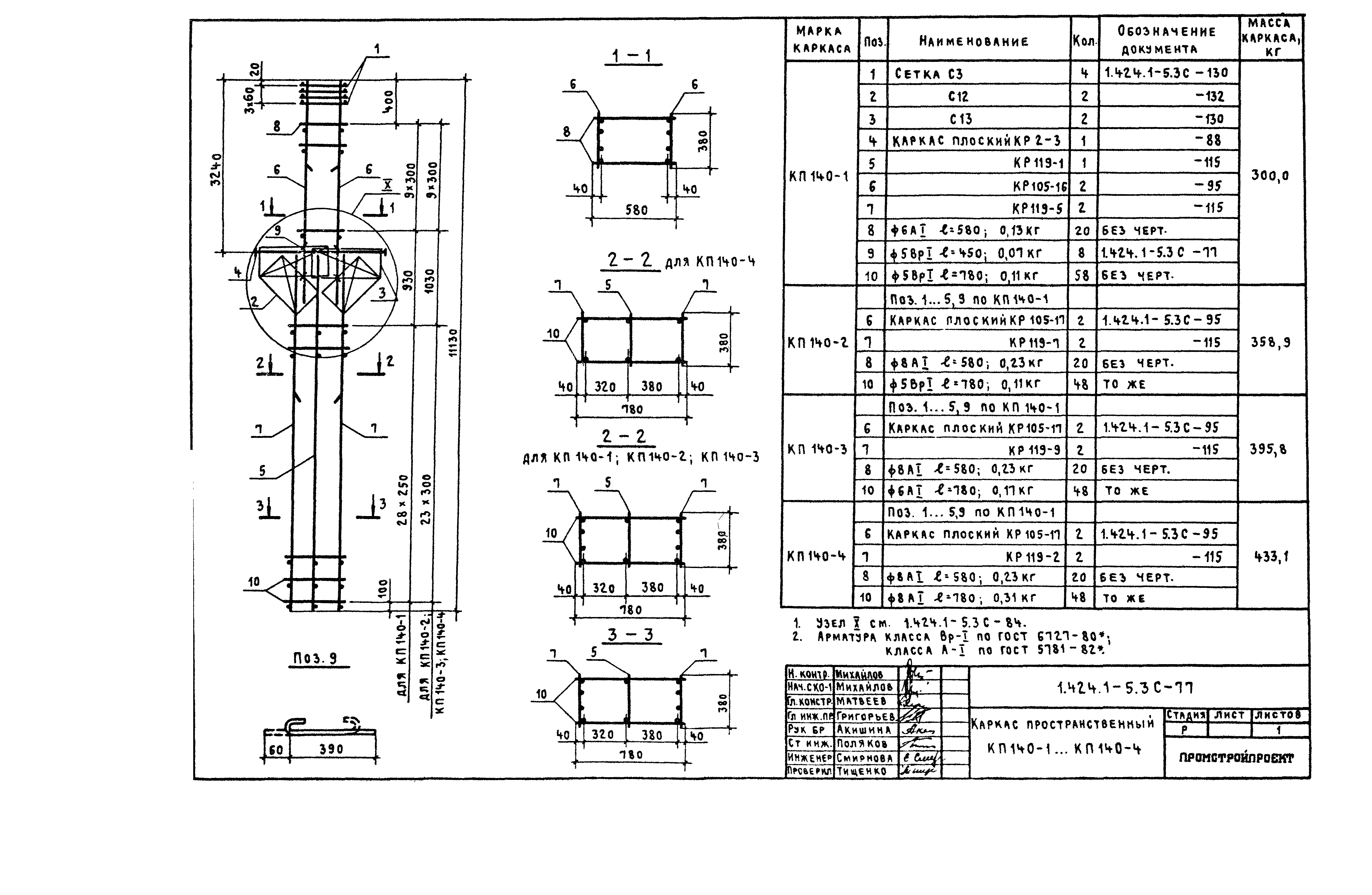 Серия 1.424.1-5