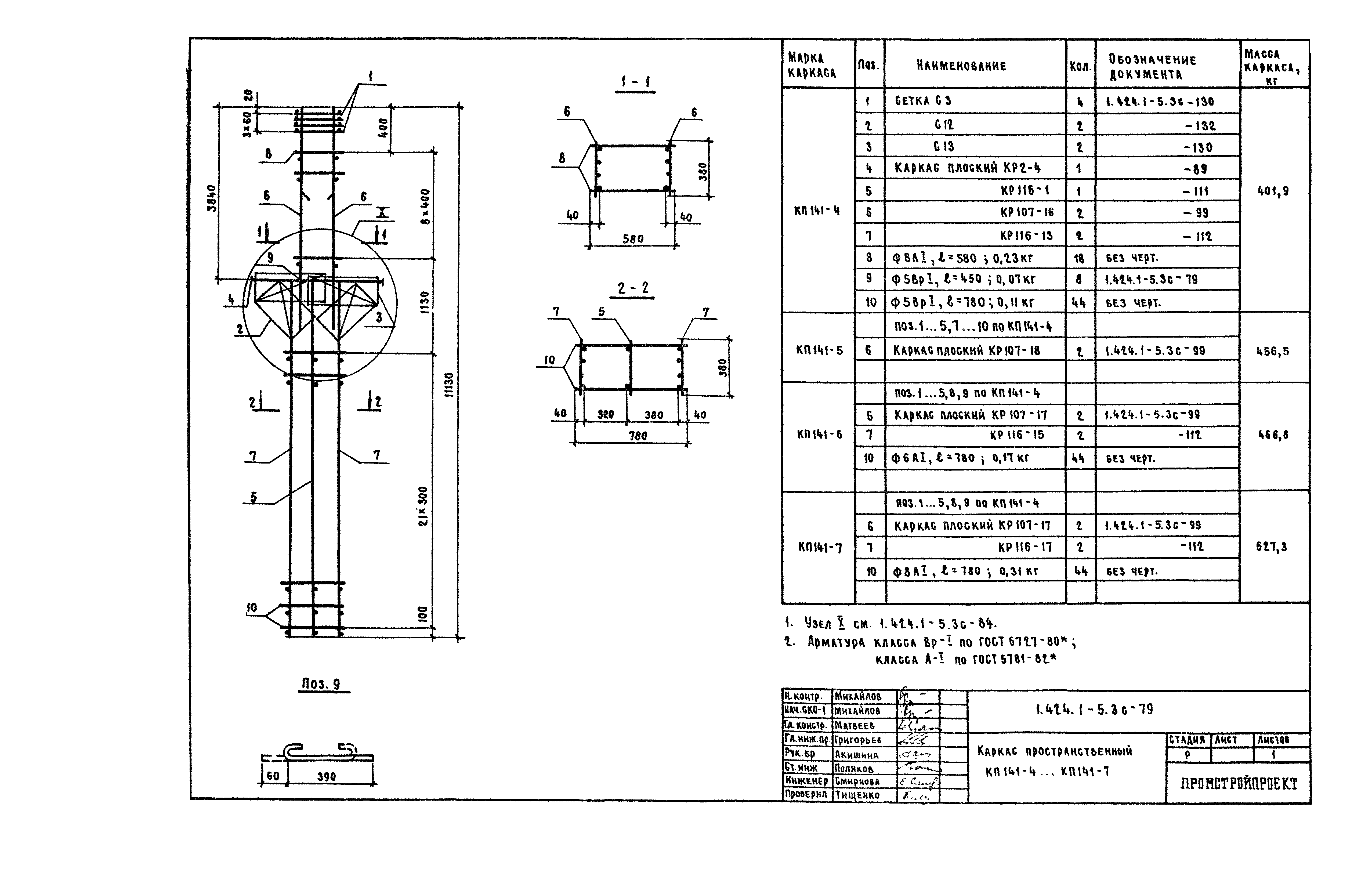 Серия 1.424.1-5