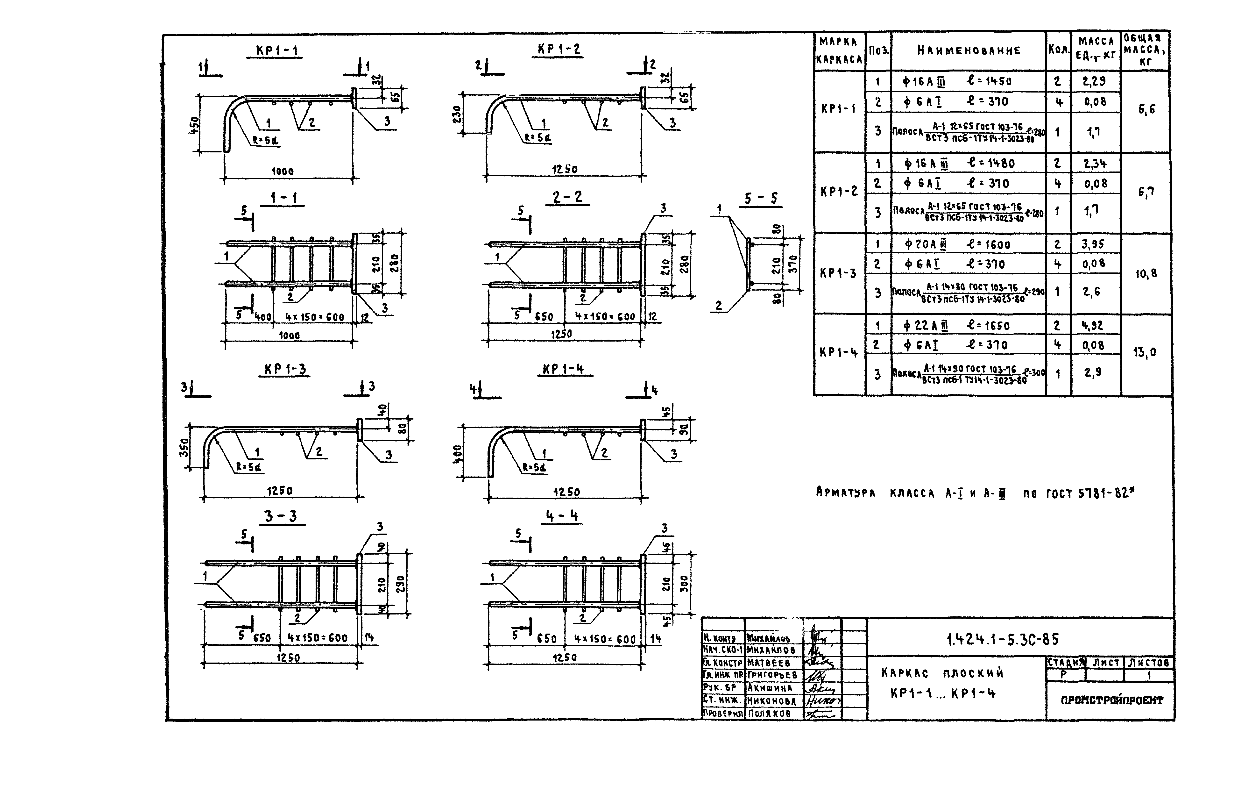 Серия 1.424.1-5