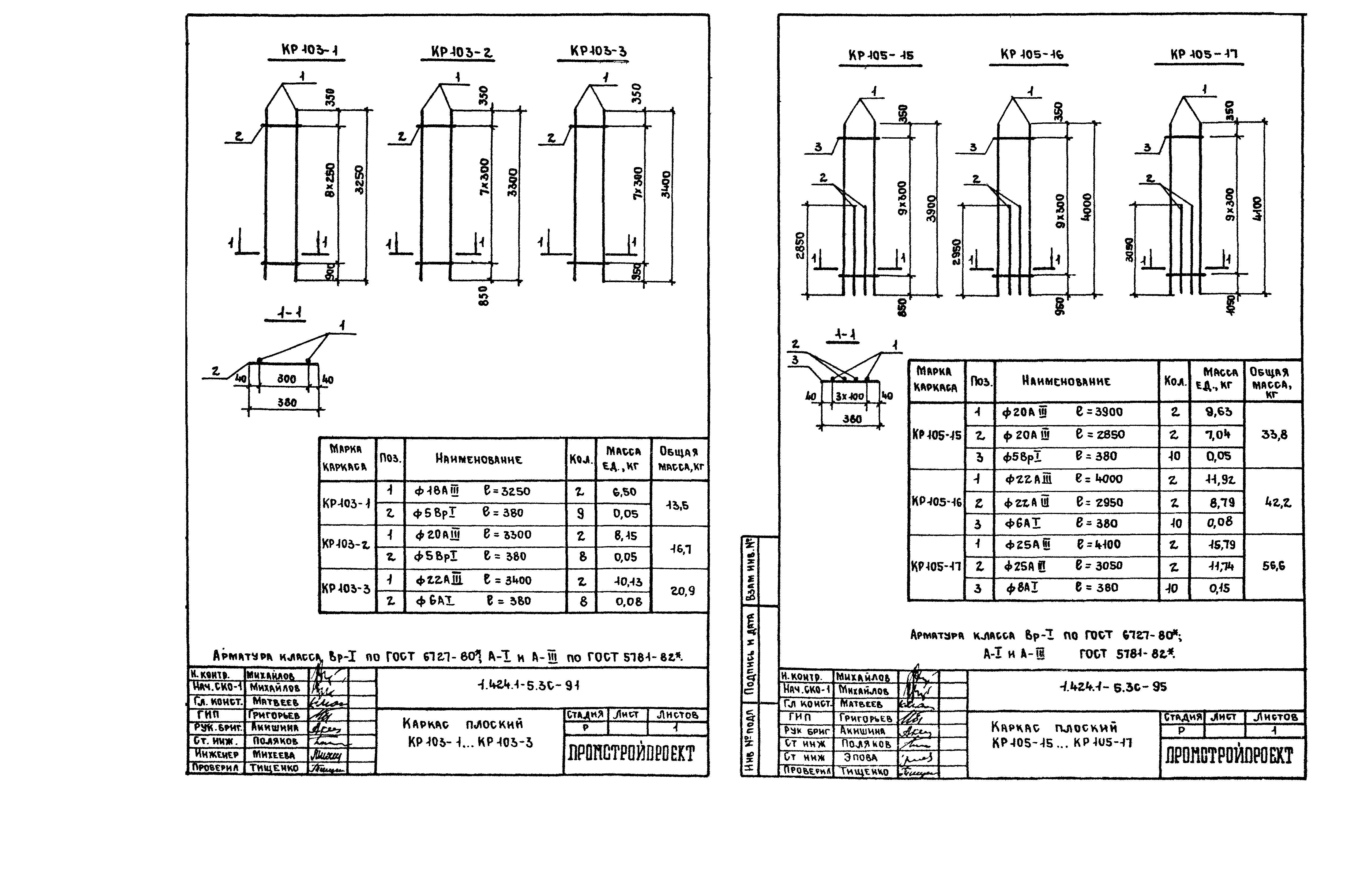 Серия 1.424.1-5