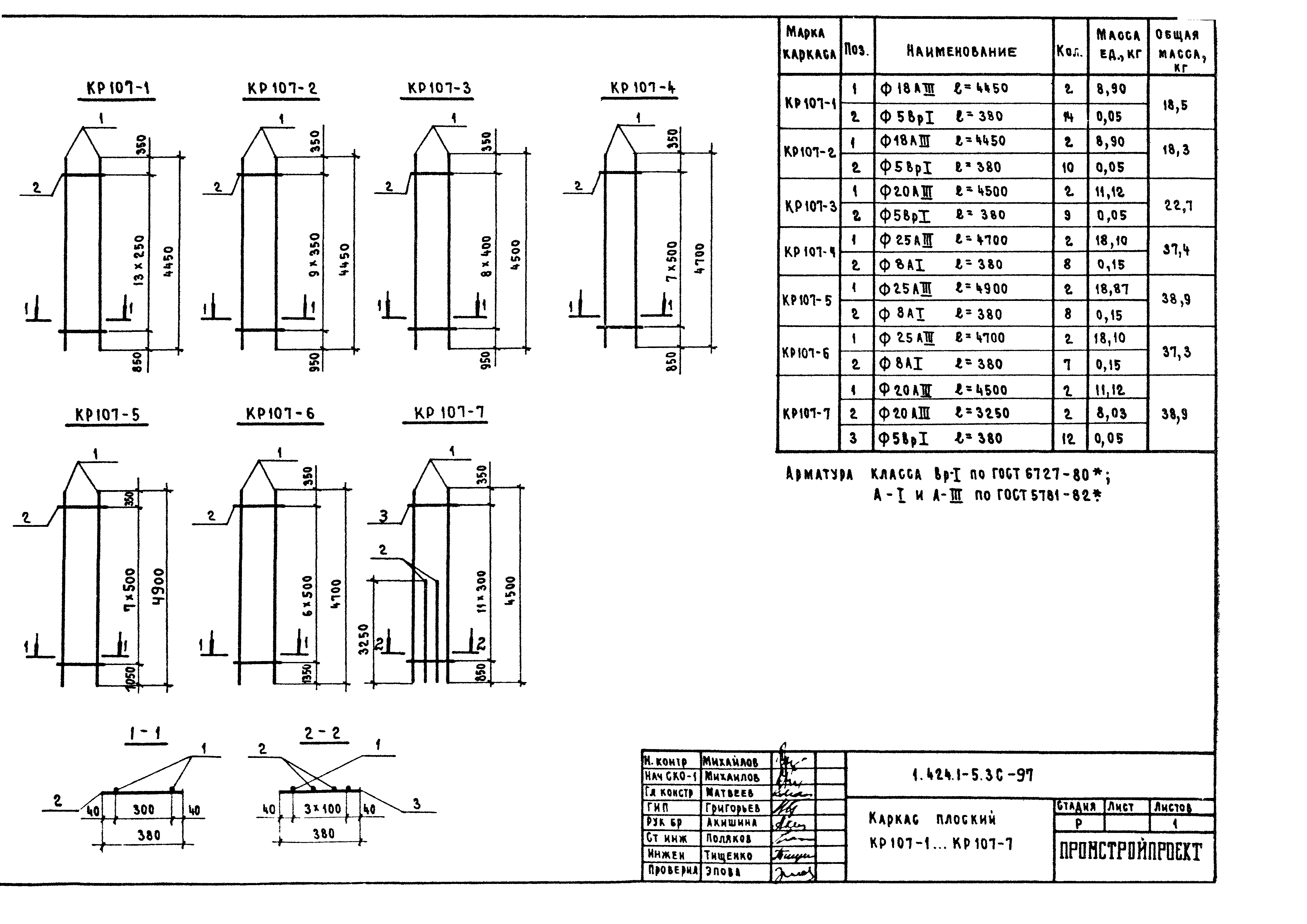 Серия 1.424.1-5