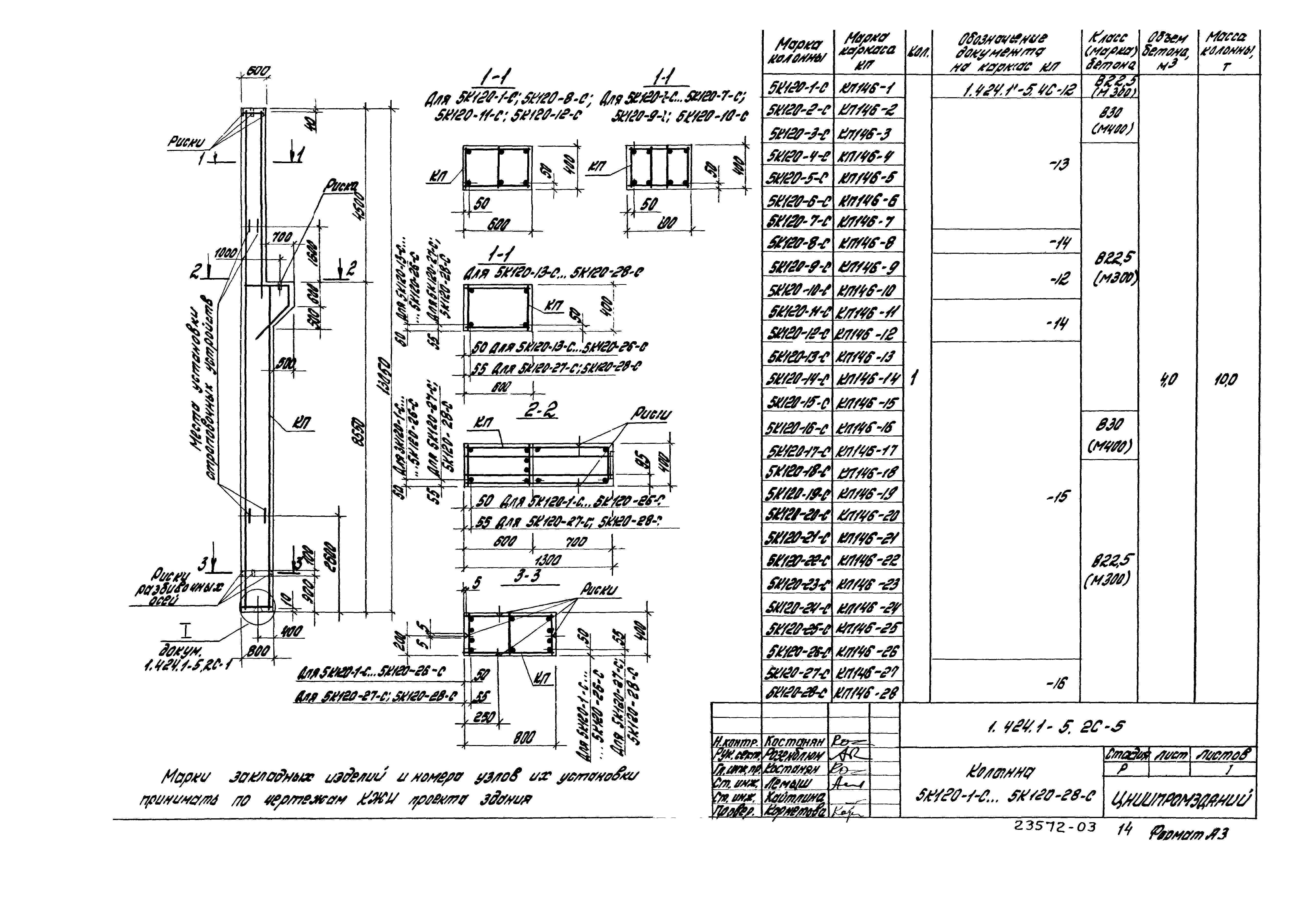 Серия 1.424.1-5