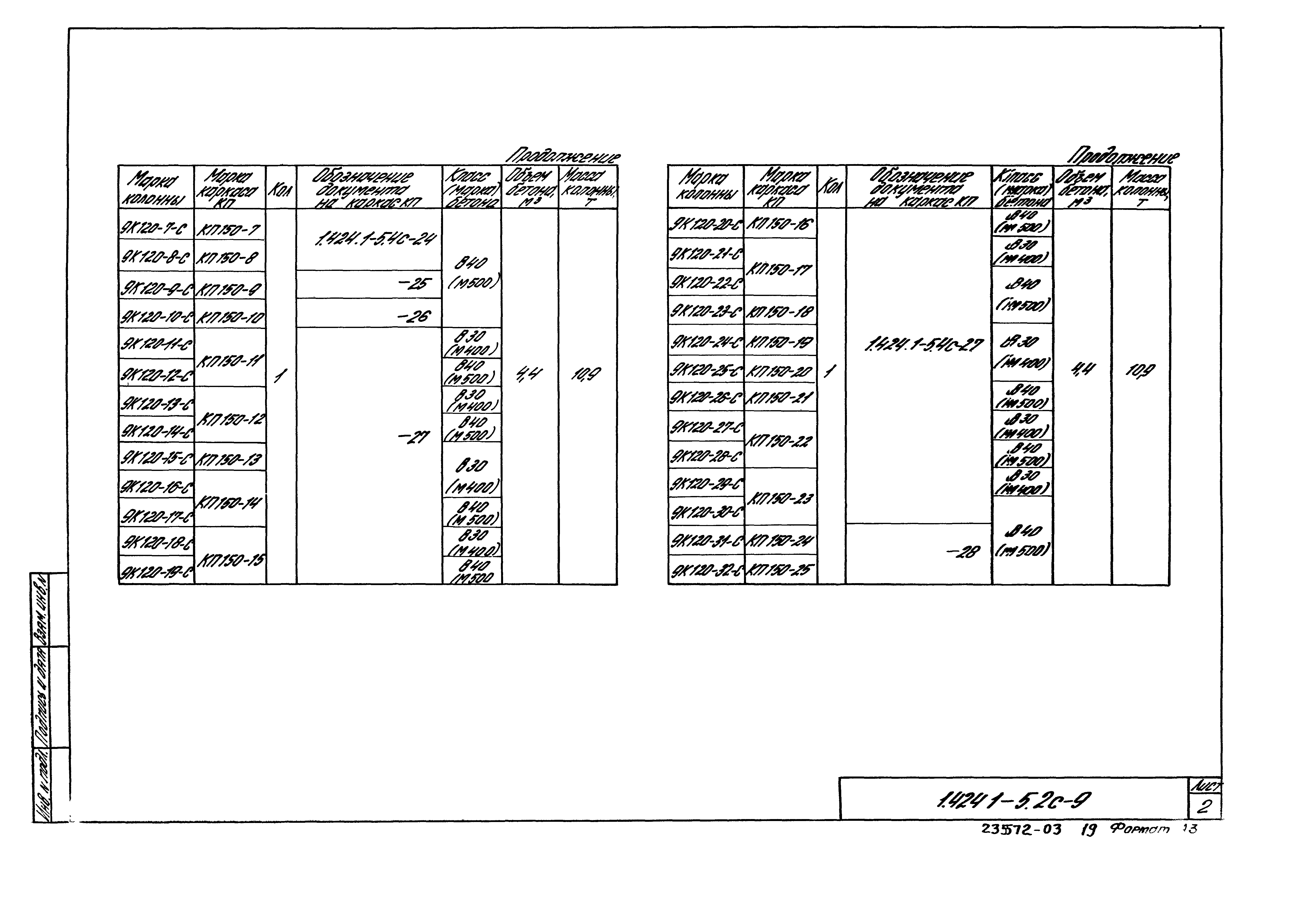 Серия 1.424.1-5