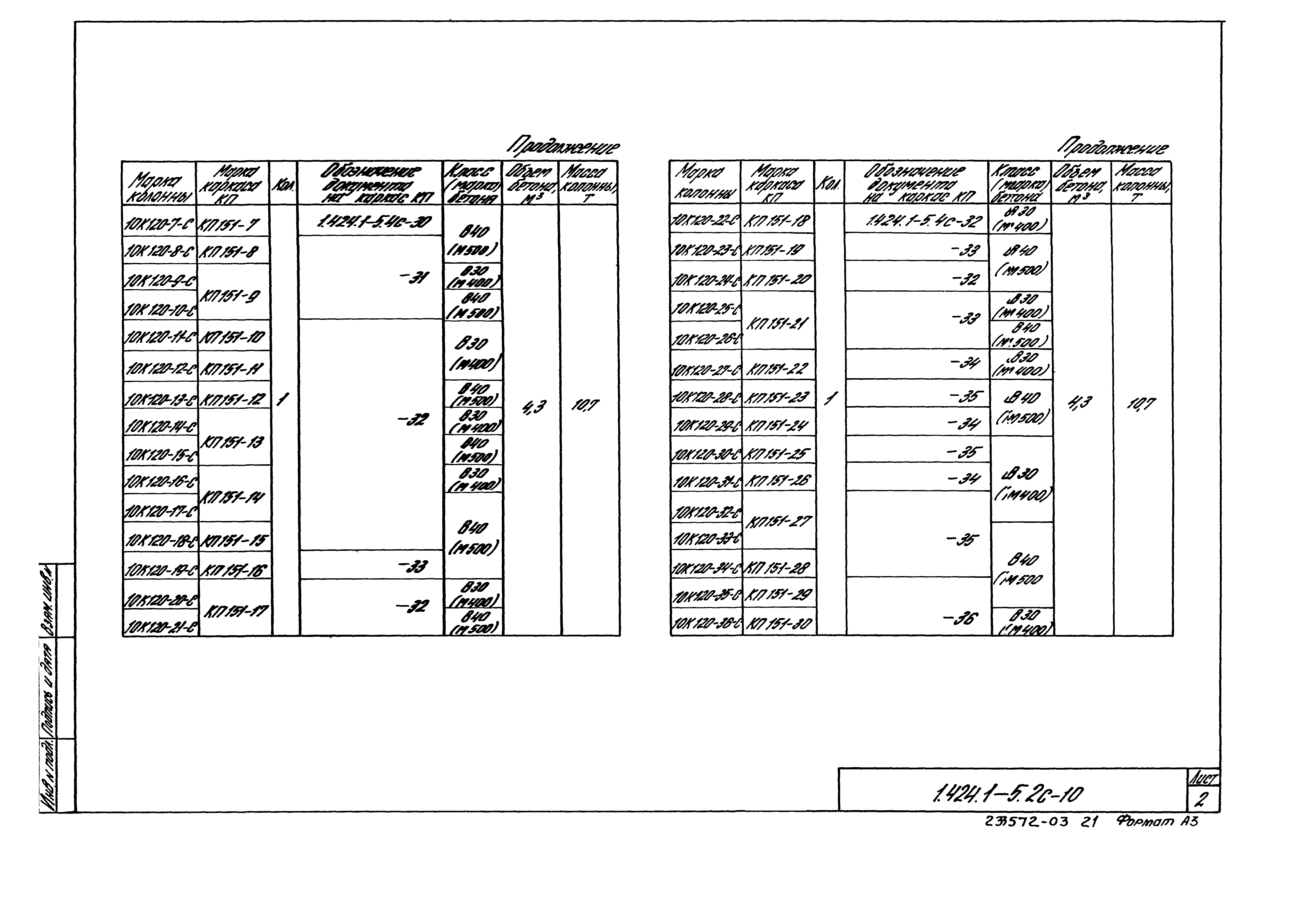 Серия 1.424.1-5