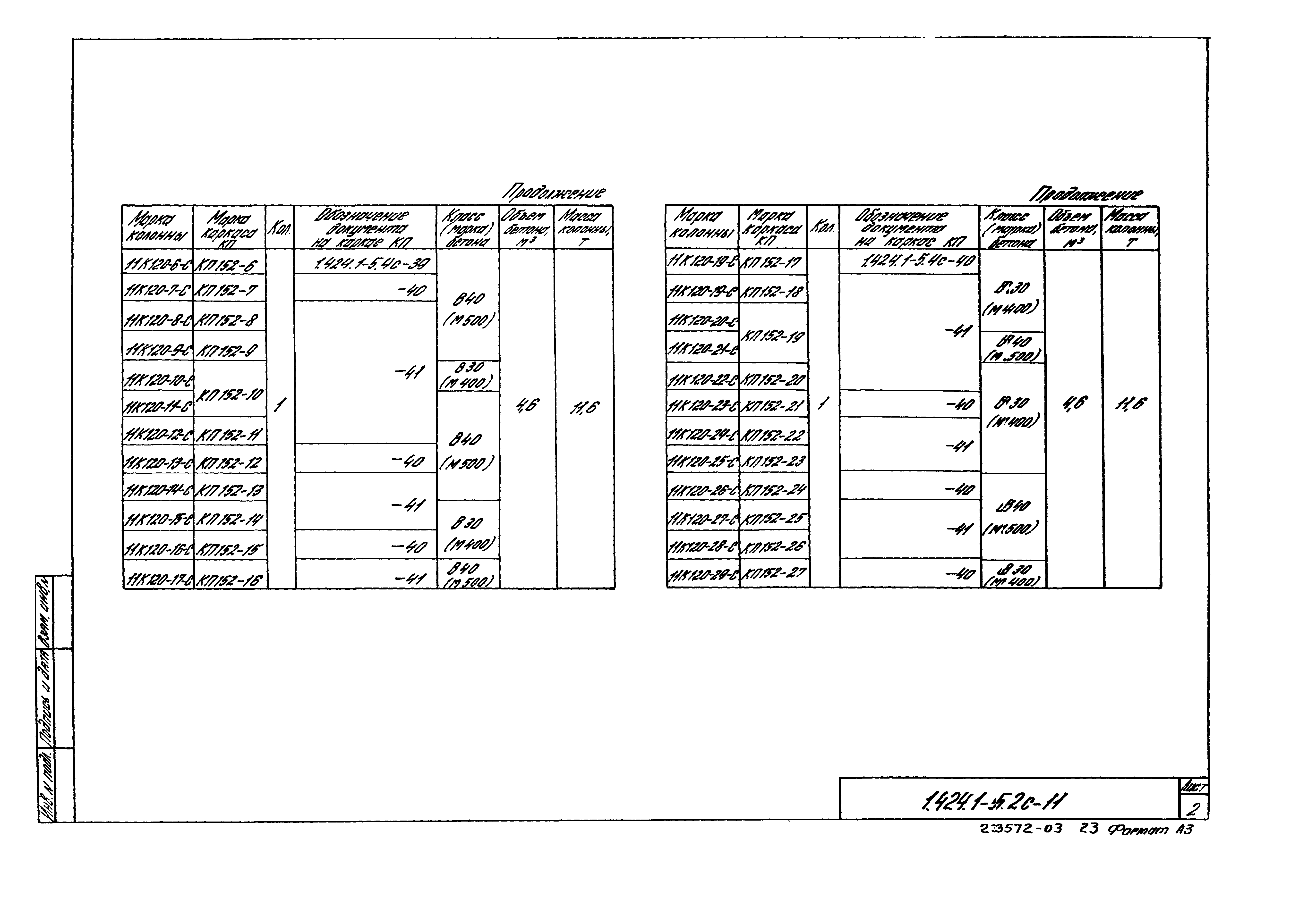 Серия 1.424.1-5