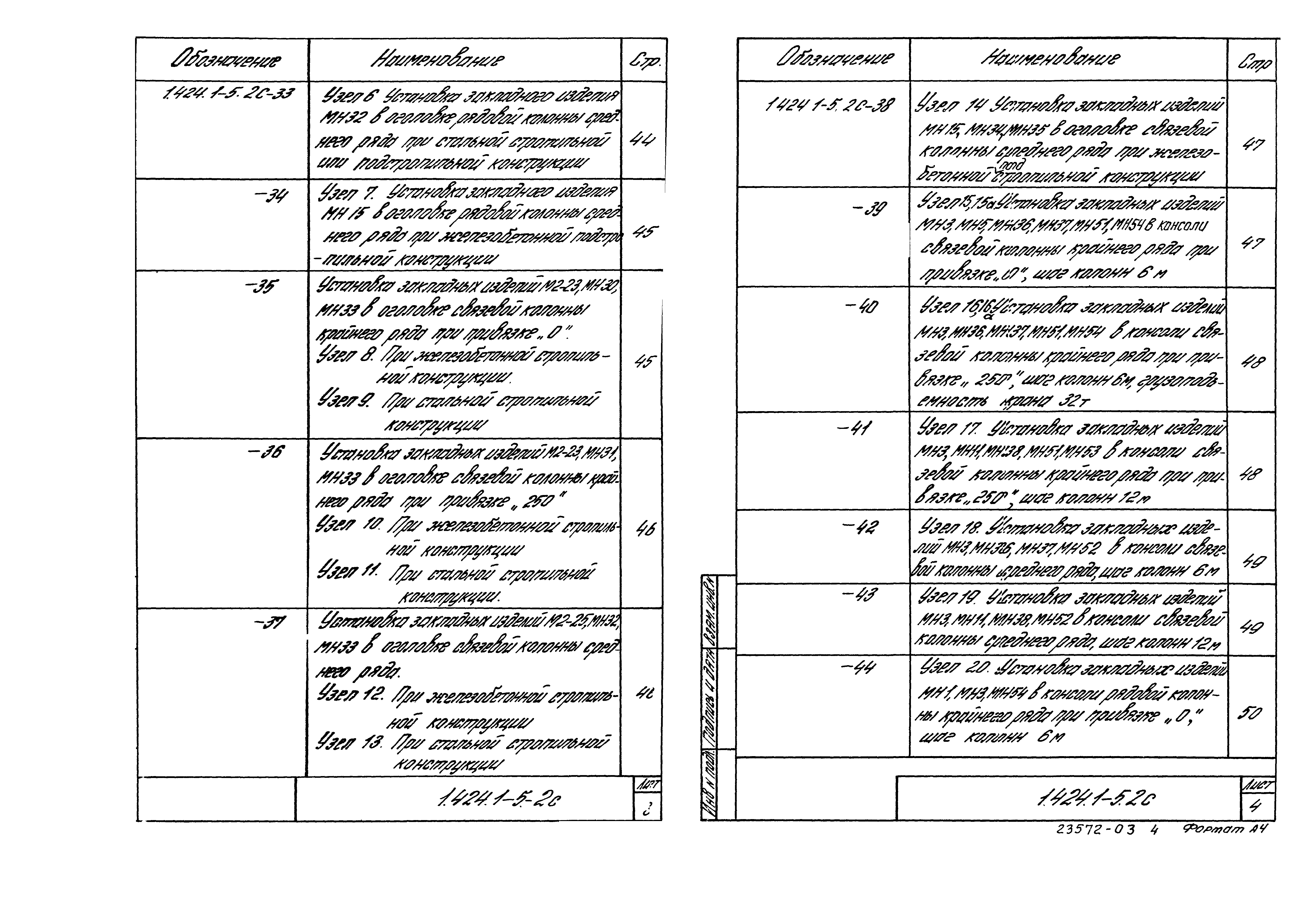 Серия 1.424.1-5