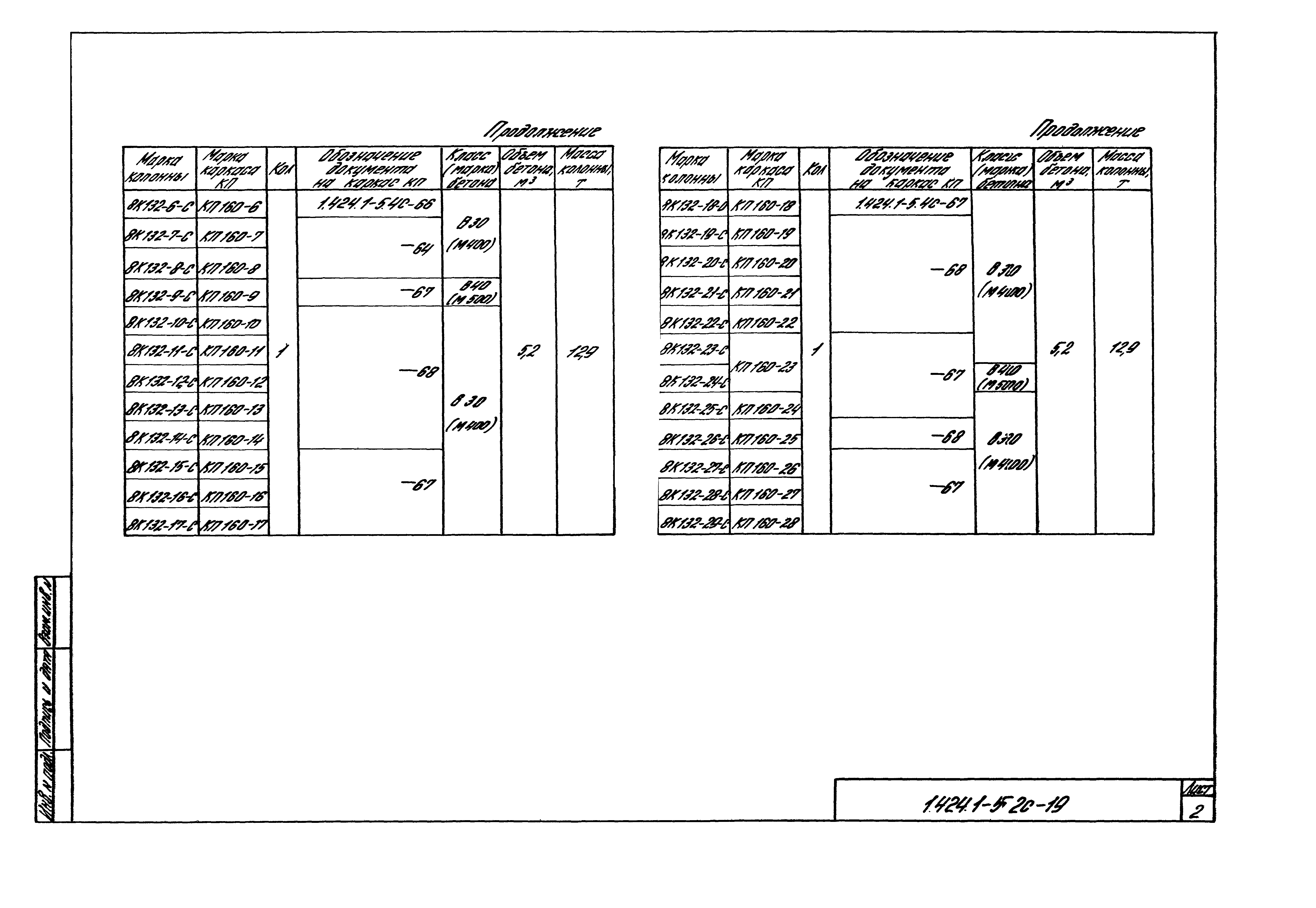 Серия 1.424.1-5