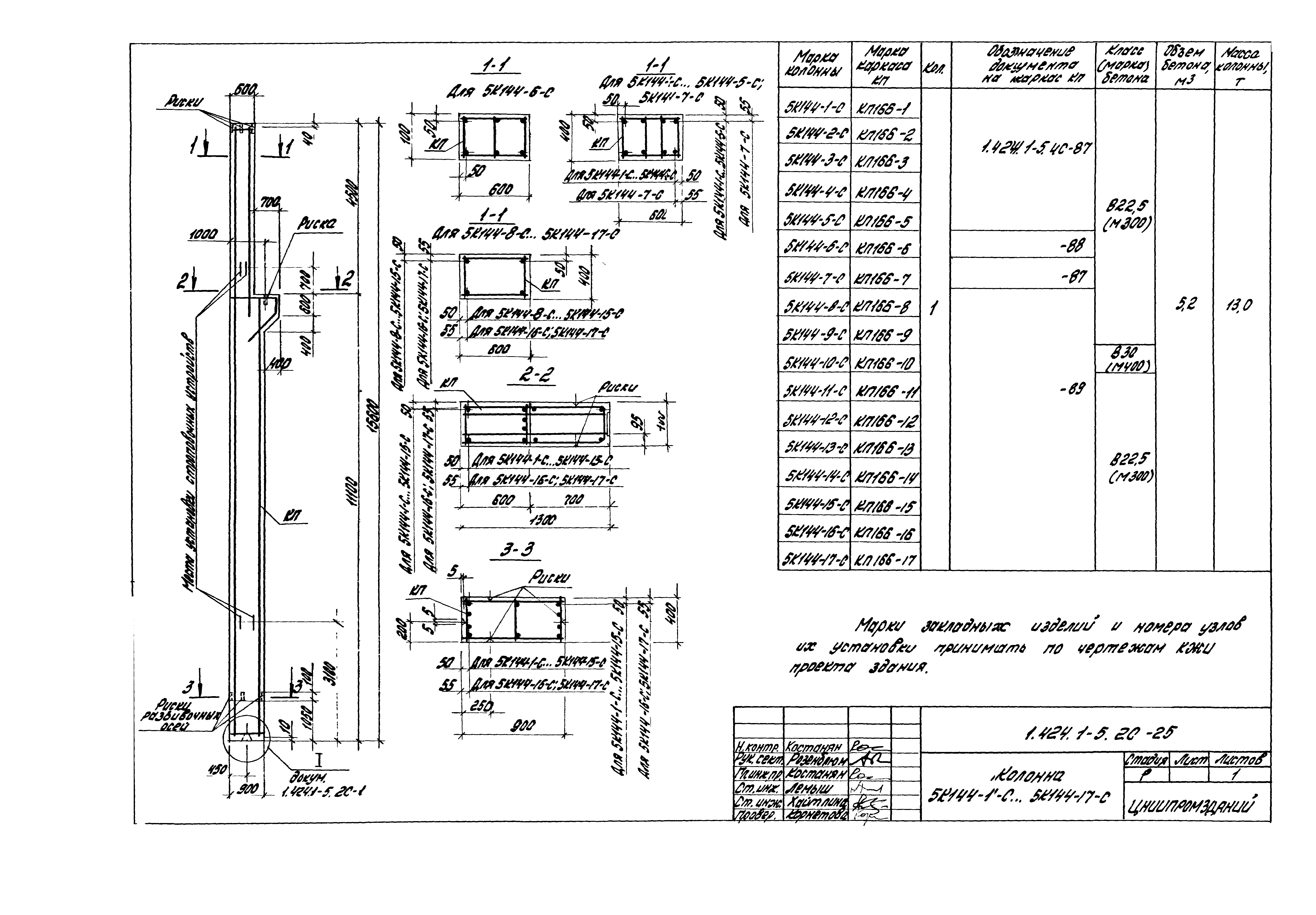 Серия 1.424.1-5