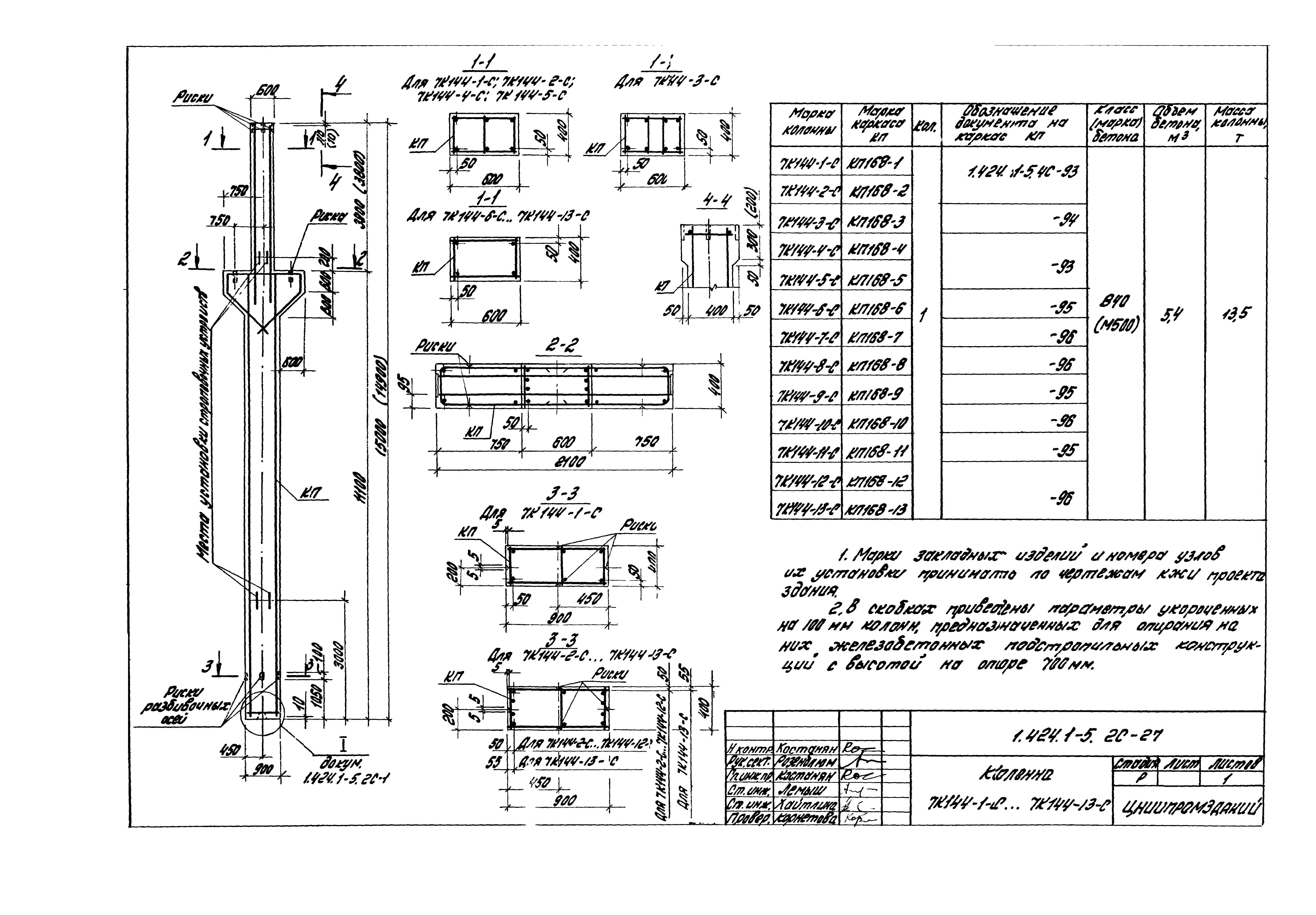 Серия 1.424.1-5