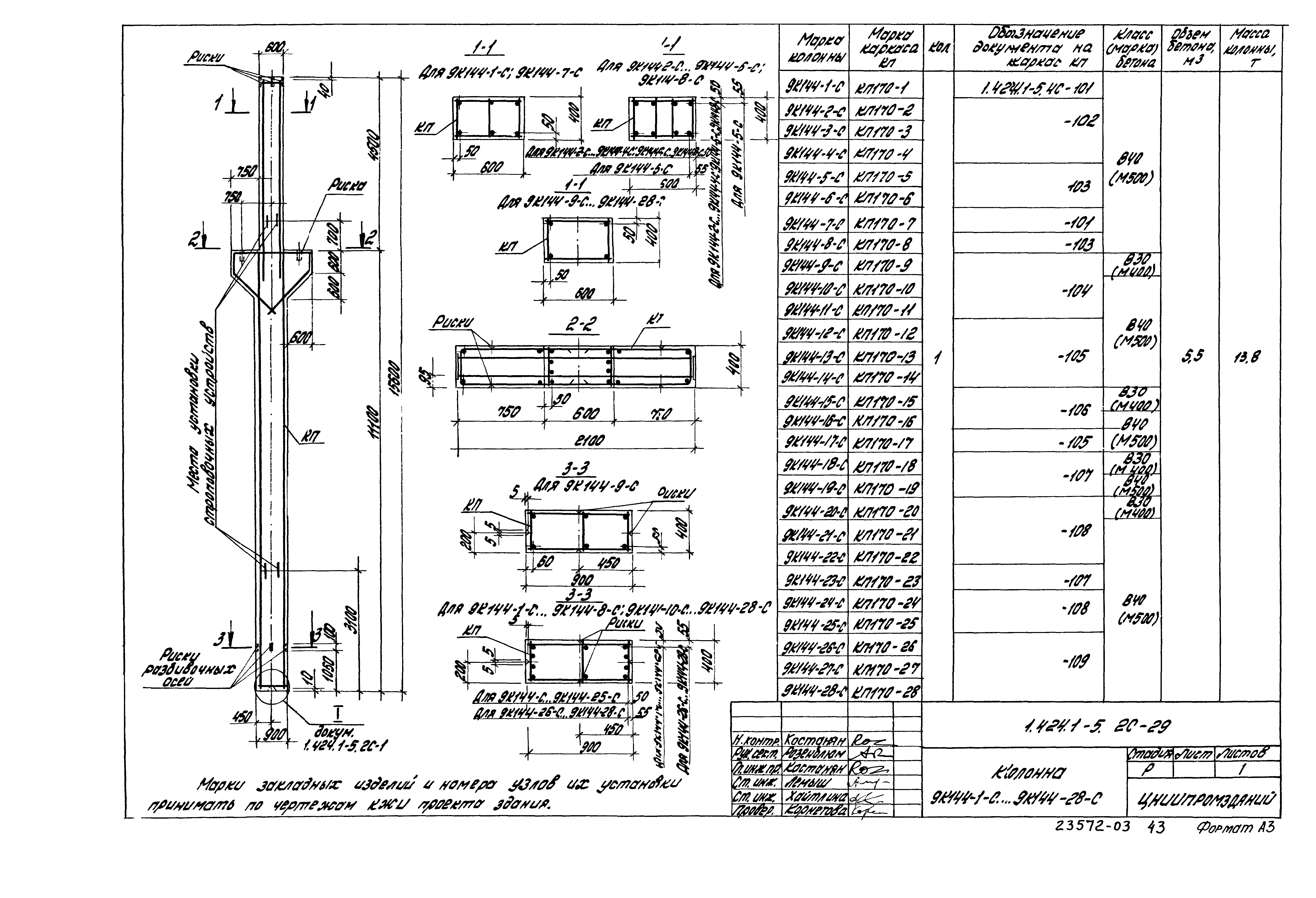 Серия 1.424.1-5