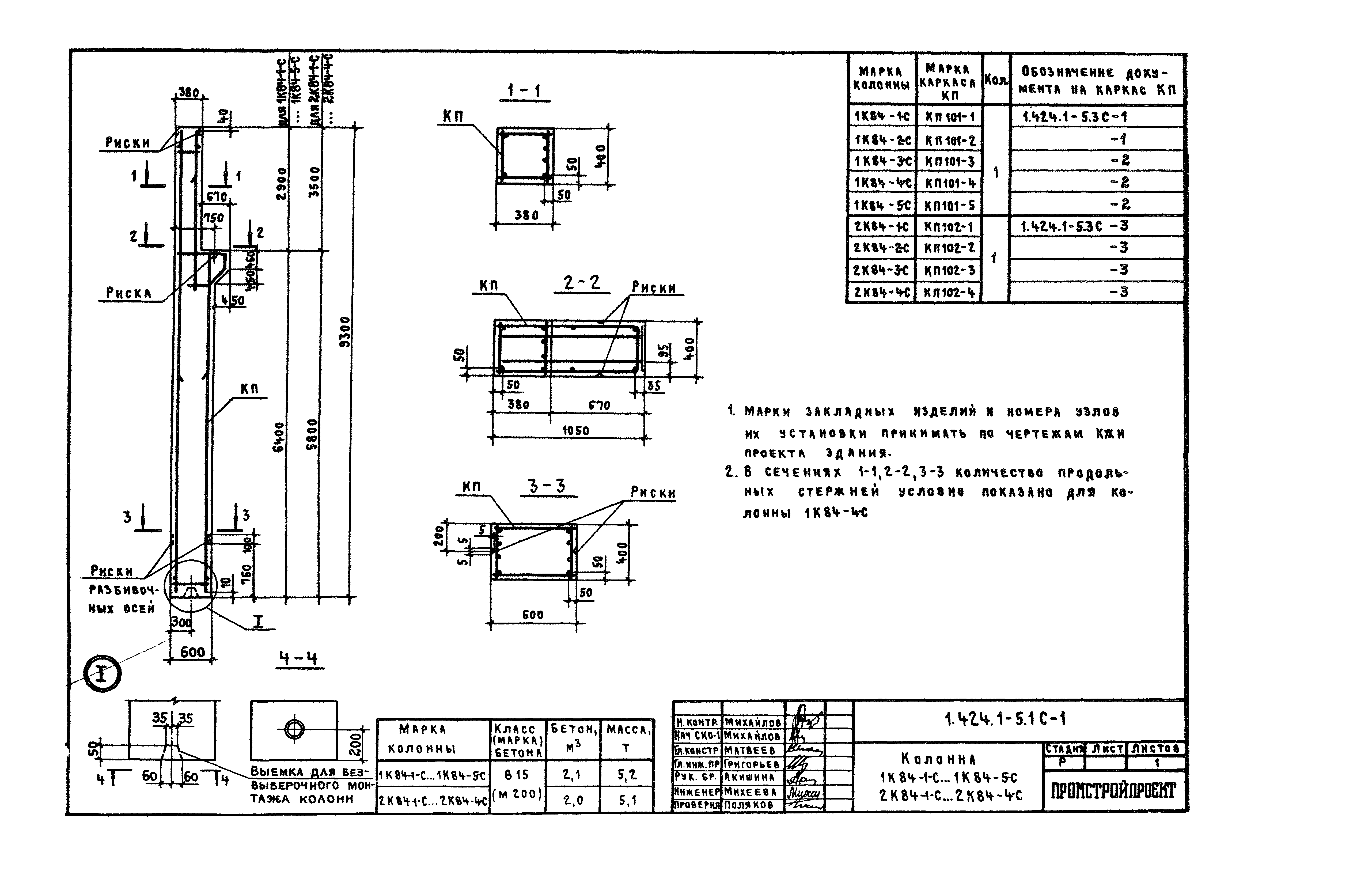 Серия 1.424.1-5