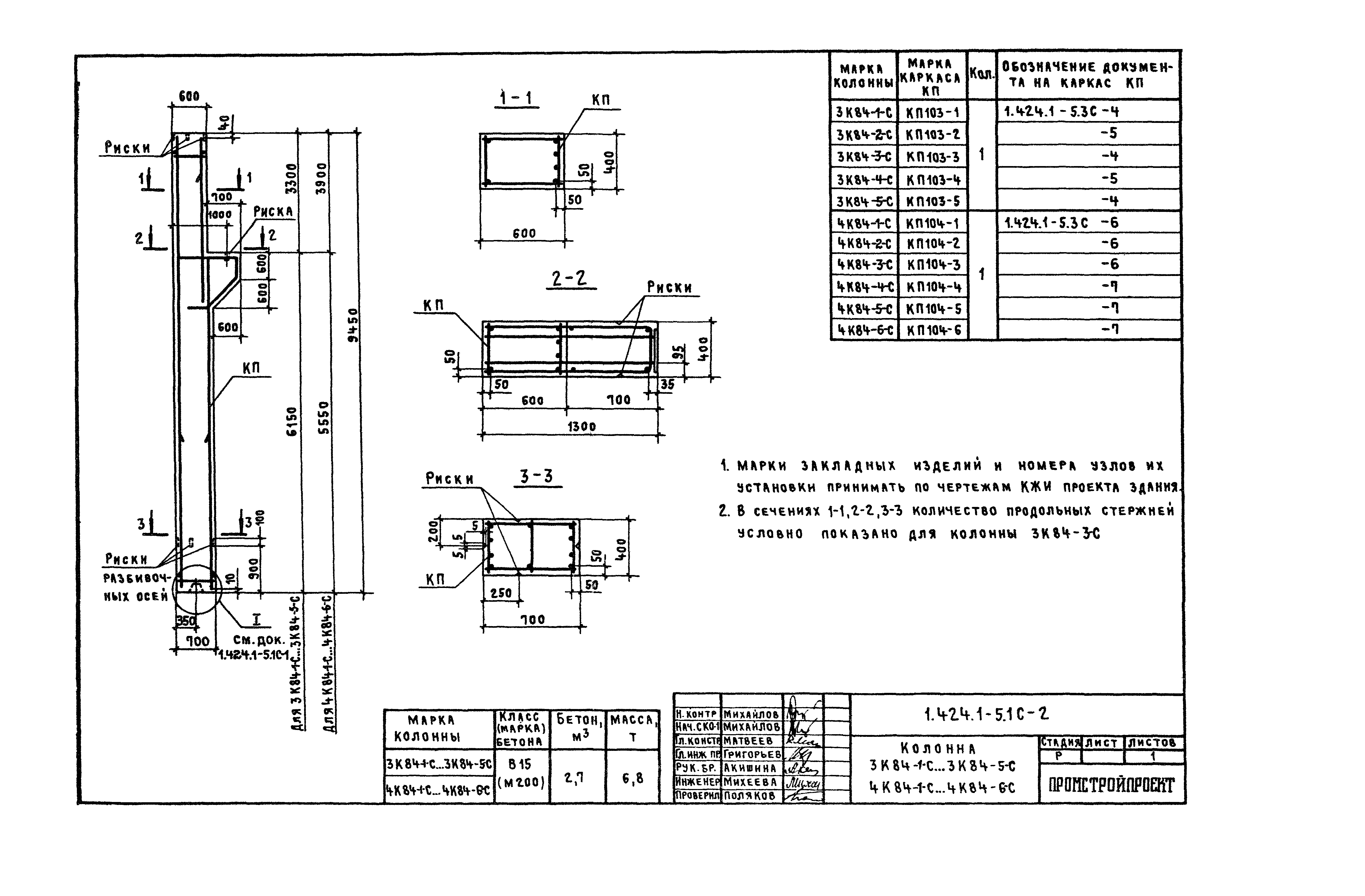 Серия 1.424.1-5